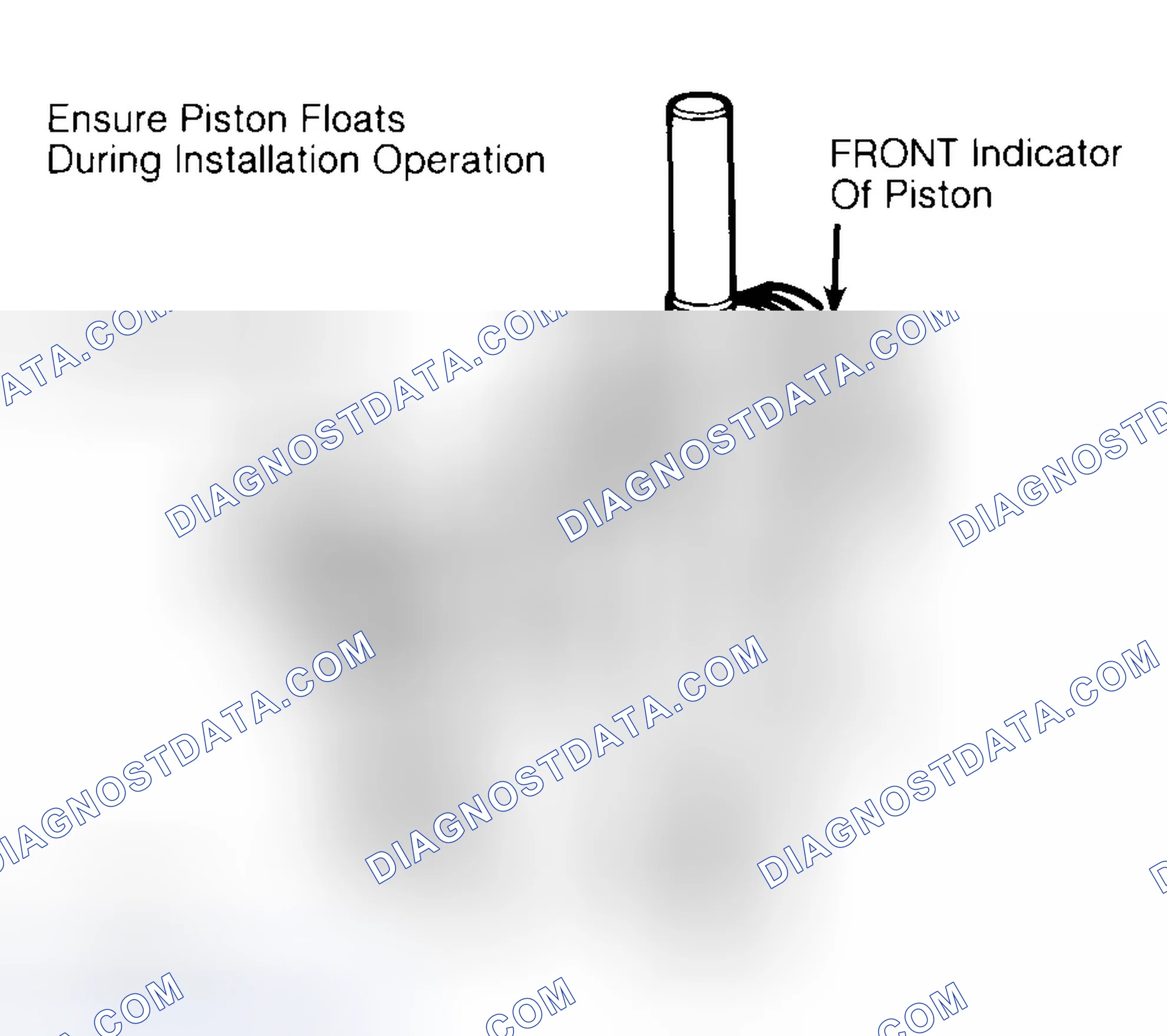 Scheme 12: Installing Typical Piston Pin