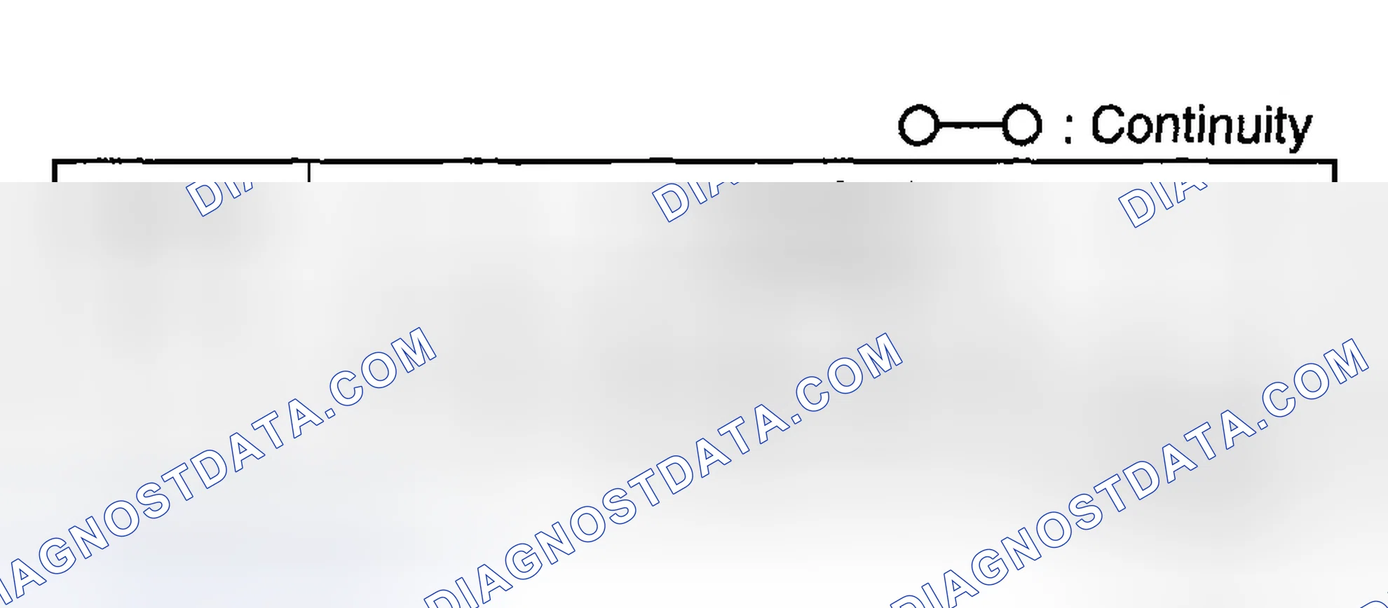 Scheme 42: REAR ANTENNA FEEDER INSPECTION [5-DOOR]