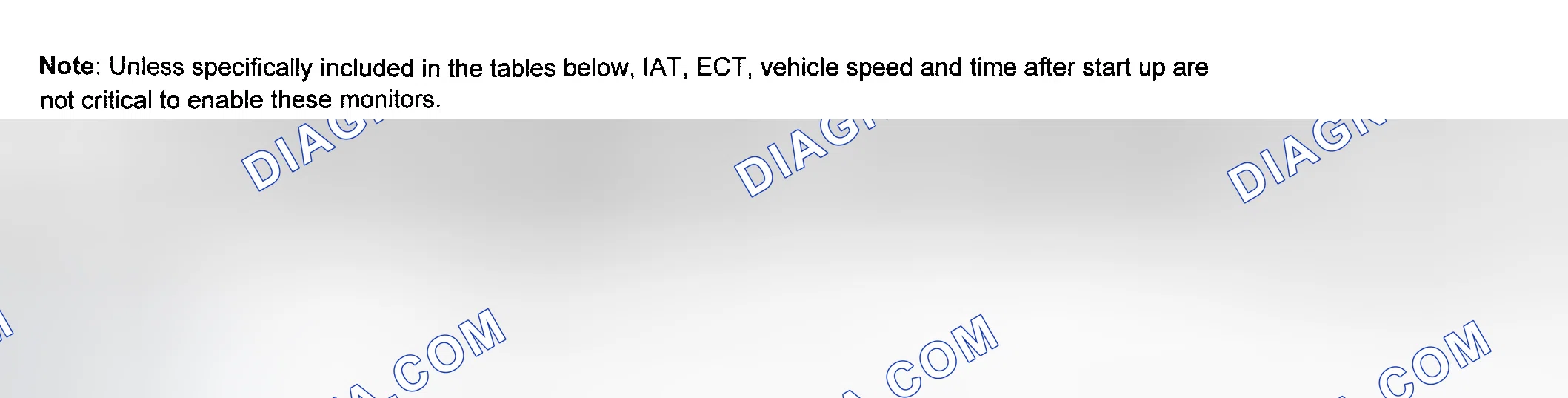 Scheme 71: Line Pressure Control Duty Solenoid