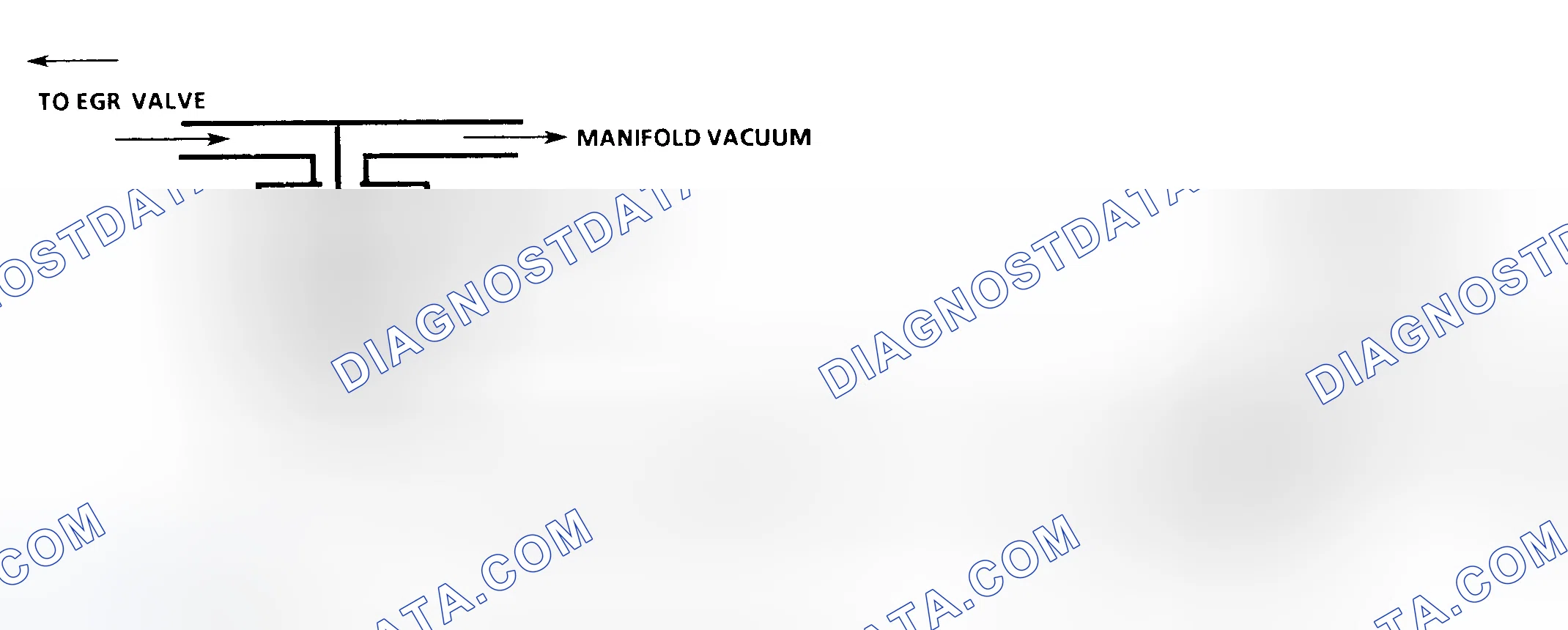 Scheme 125: Diagnostic Aids