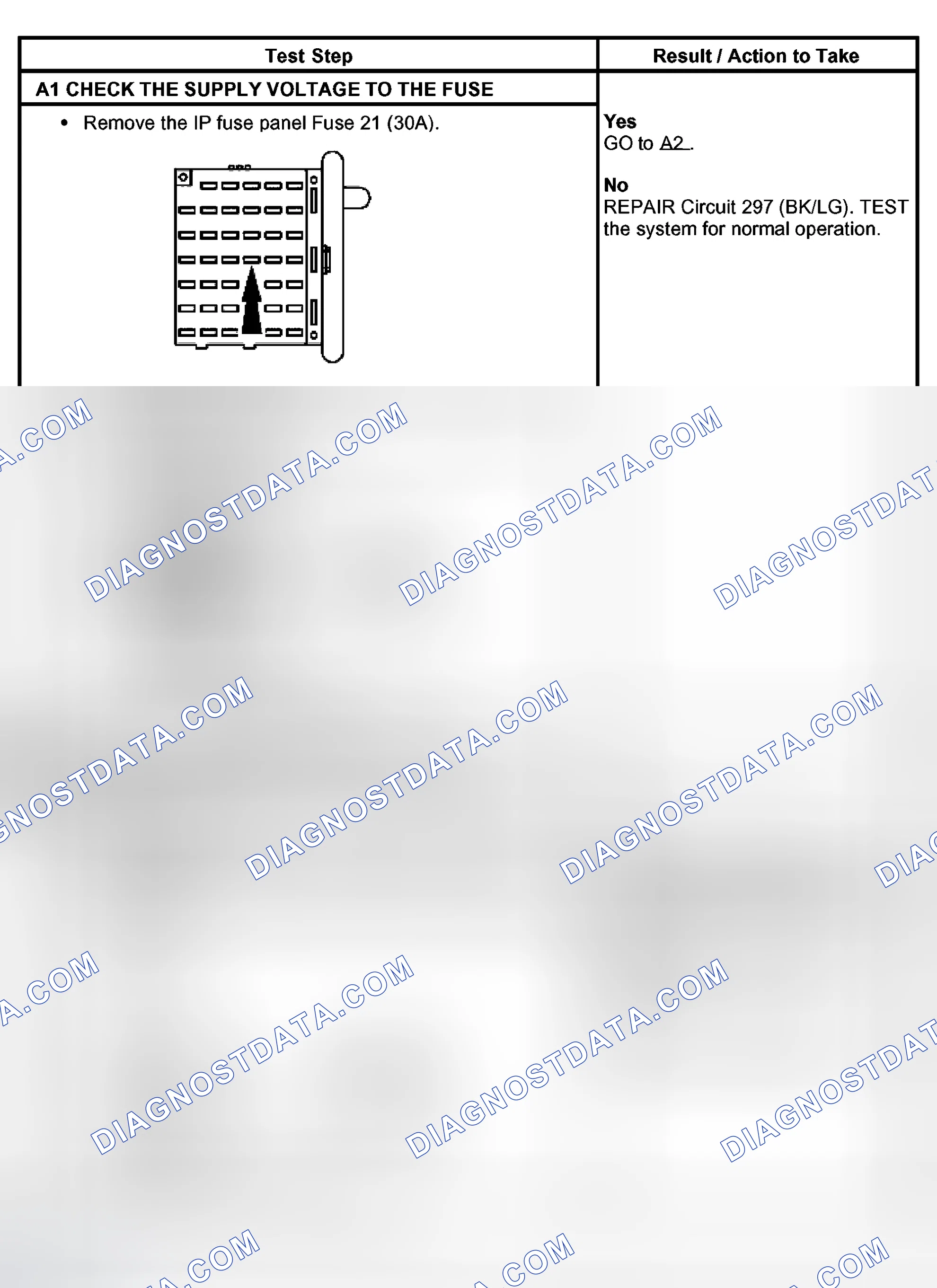 Scheme 5: PINPOINT TEST A: ALL POWER WINDOWS ARE INOPERATIVE