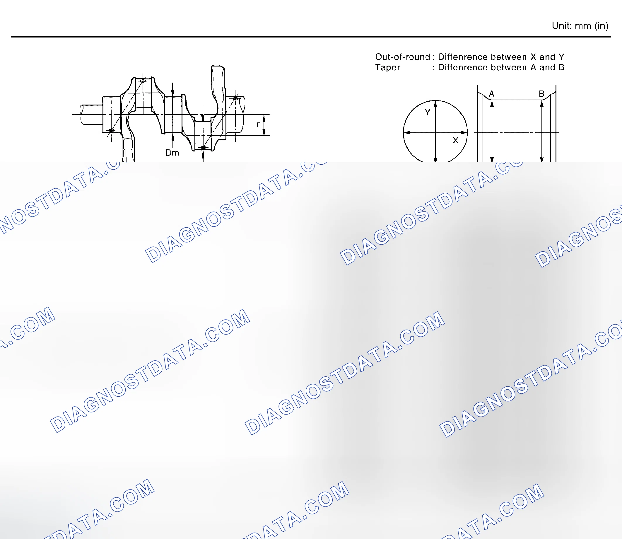 Scheme 258: CRANKSHAFT