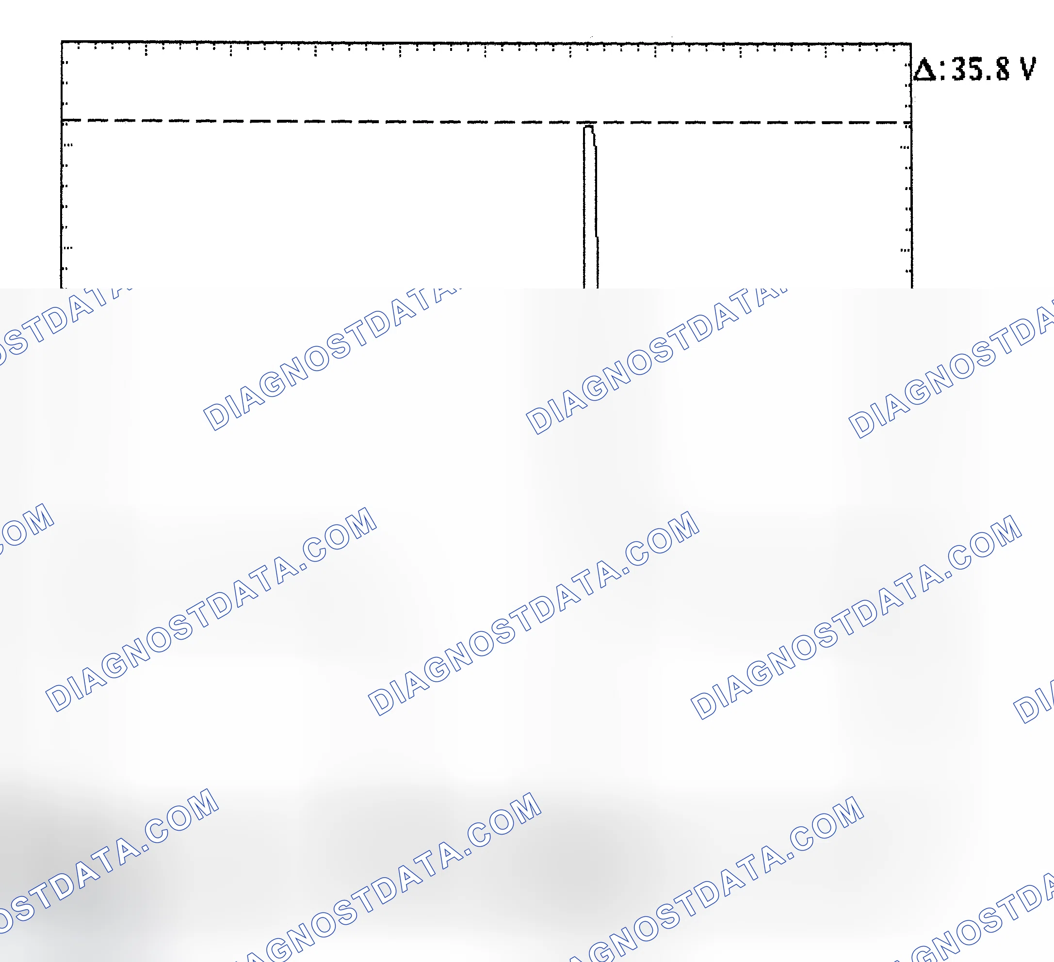 Scheme 28: Injector Bank - Known Good - Voltage Pattern