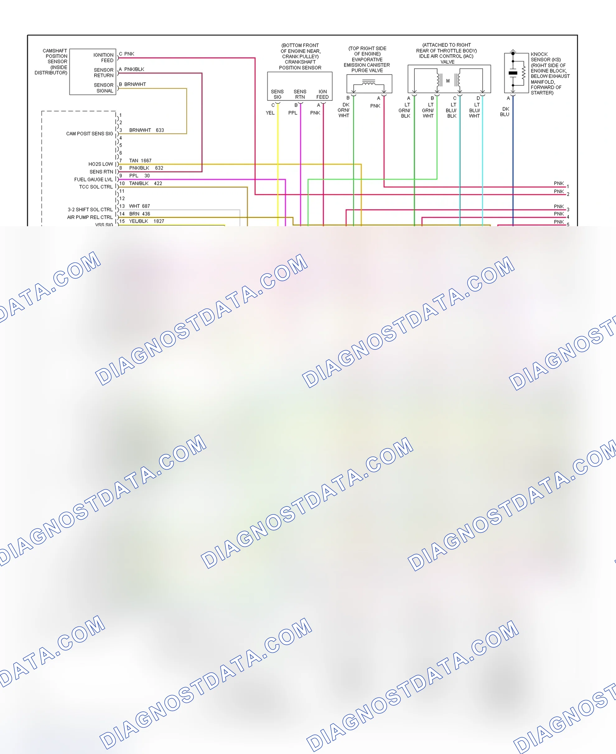 Scheme 75: PCM Wiring Diagram (Escalade, Pickup, Suburban, Tahoe & Yukon - 5.0L & 5.7L - 1 Of 4)