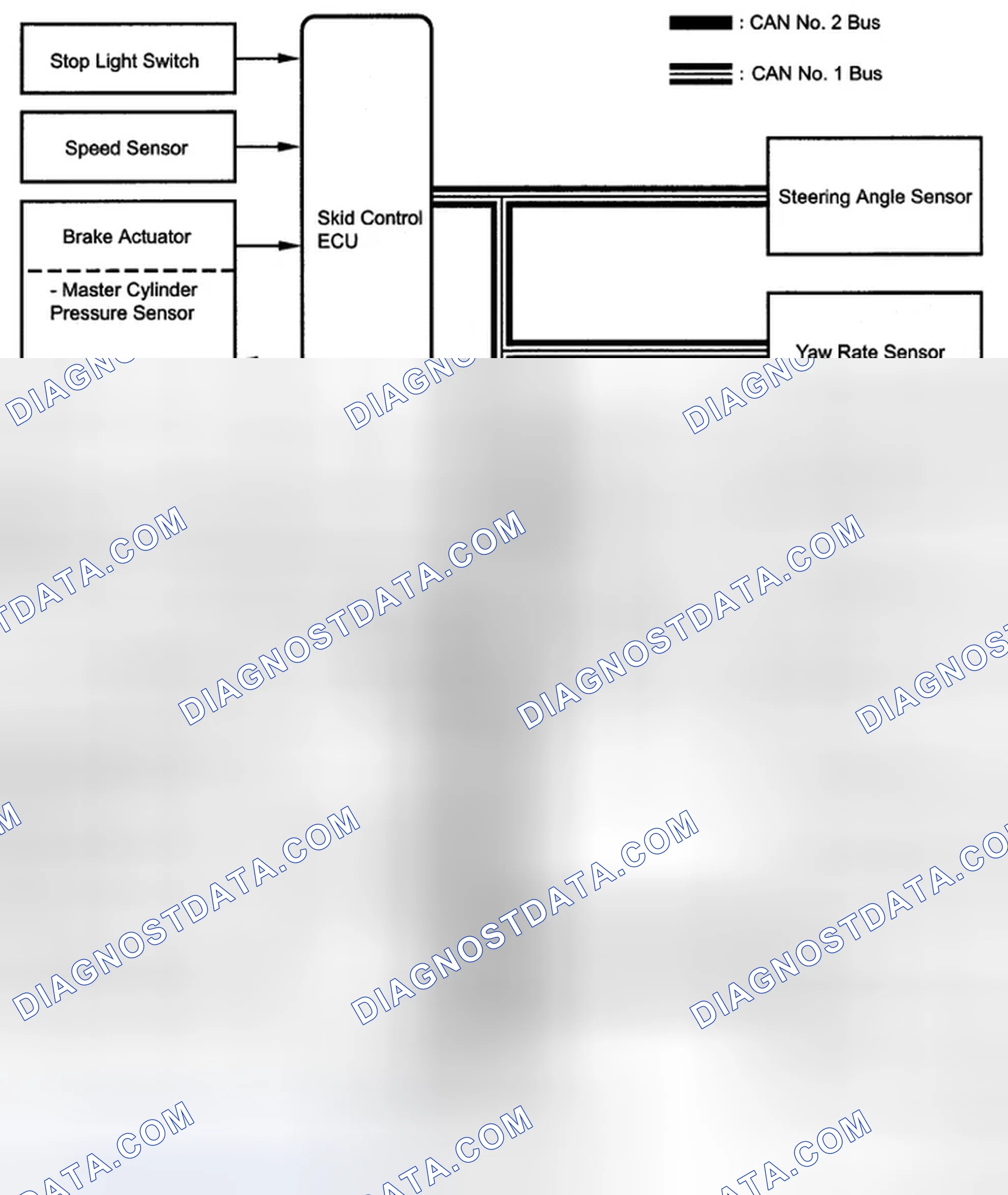 Scheme 22: SYSTEM DIAGRAM