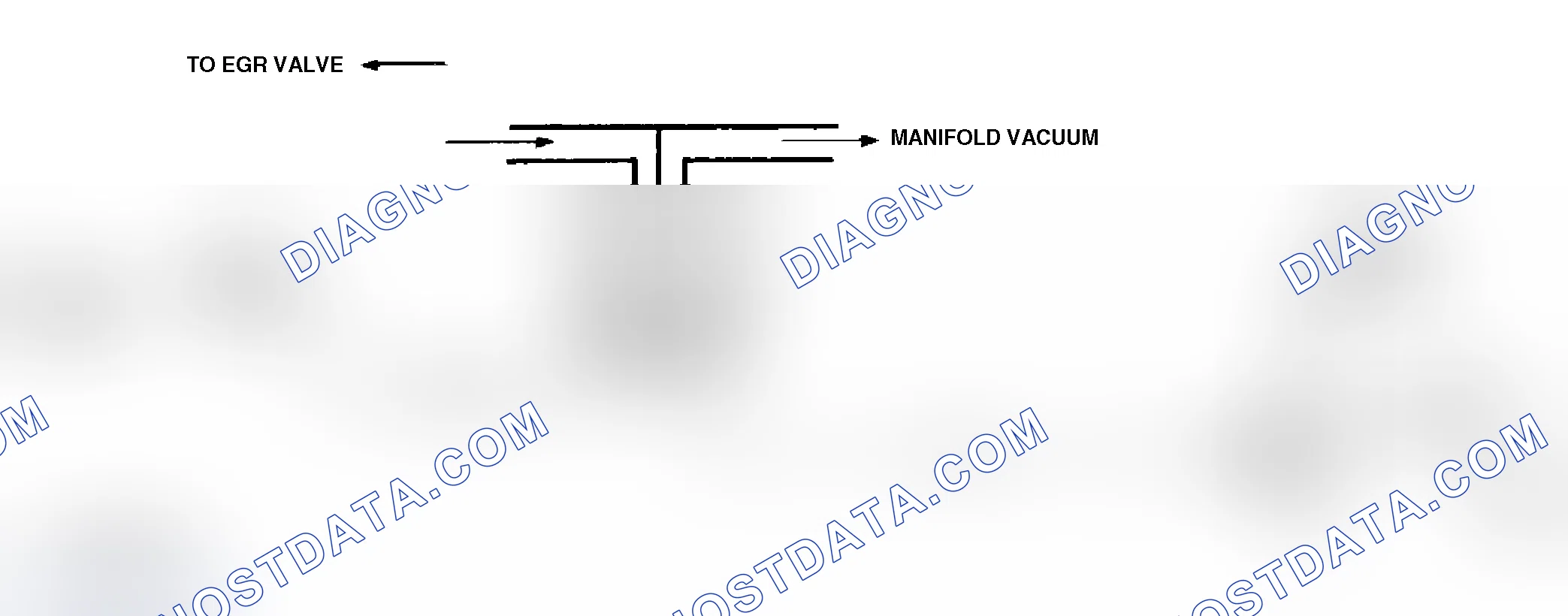 Scheme 150: Code 32 Schematic ("C" & "K" Series 5.0L) EGR Ckt. Error Using Manifold Vac., 2-Terminal Sol. & Back Press. EGR