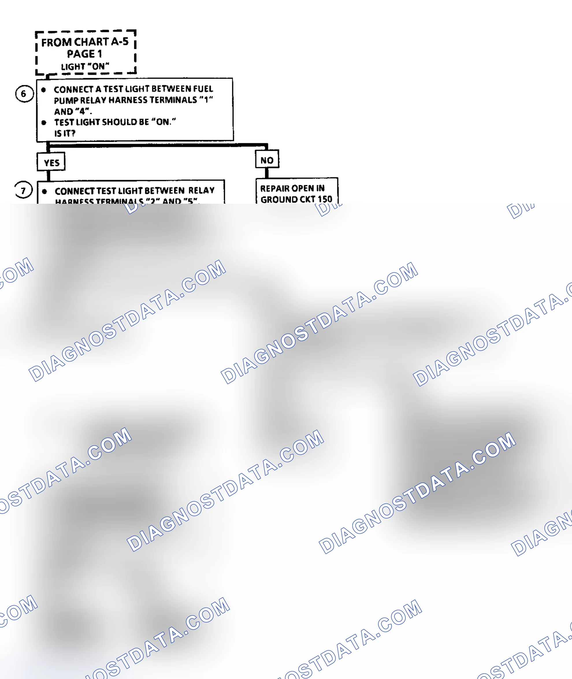Scheme 464: Flow Chart A5 (2 of 2), Fuel Sys Elect Test (3.8L Except w/Standard Instrument Cluster