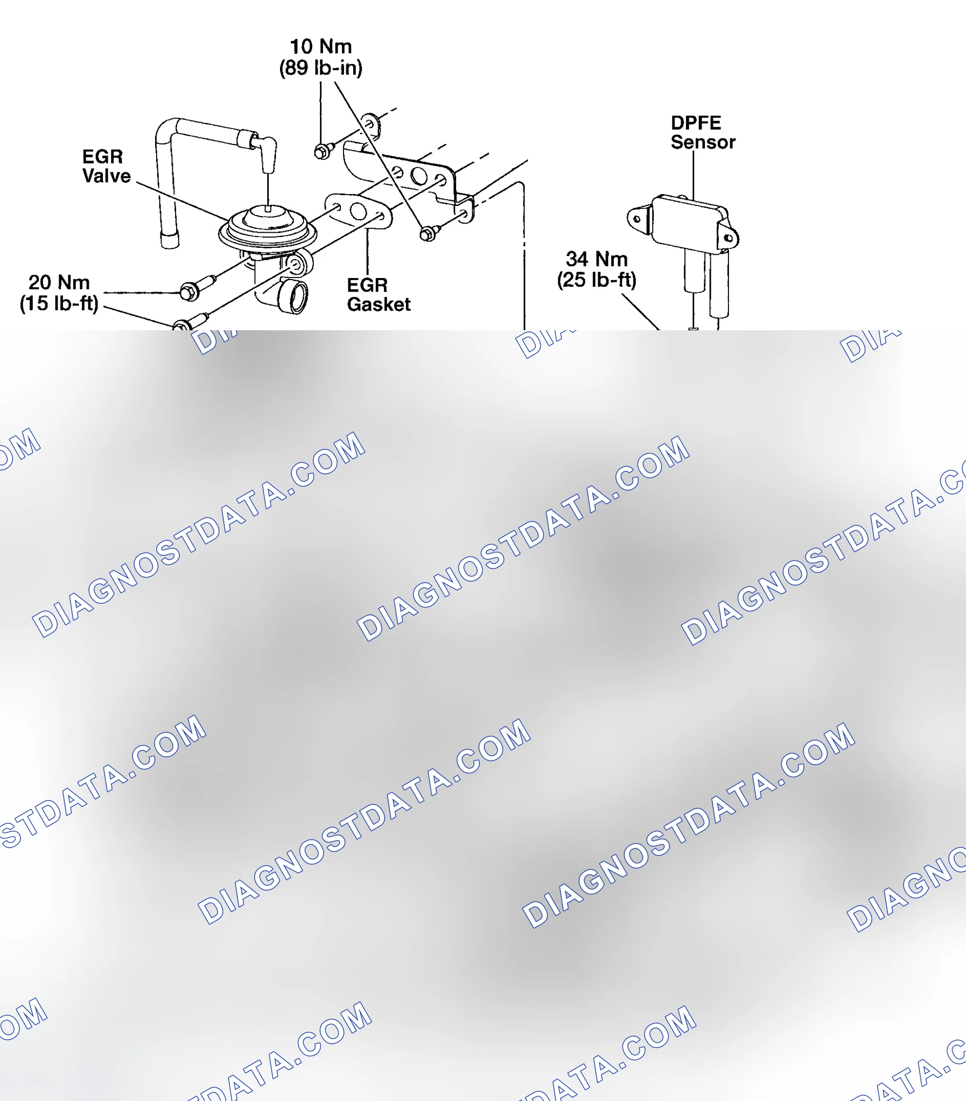 Scheme 47: Removal & Installation