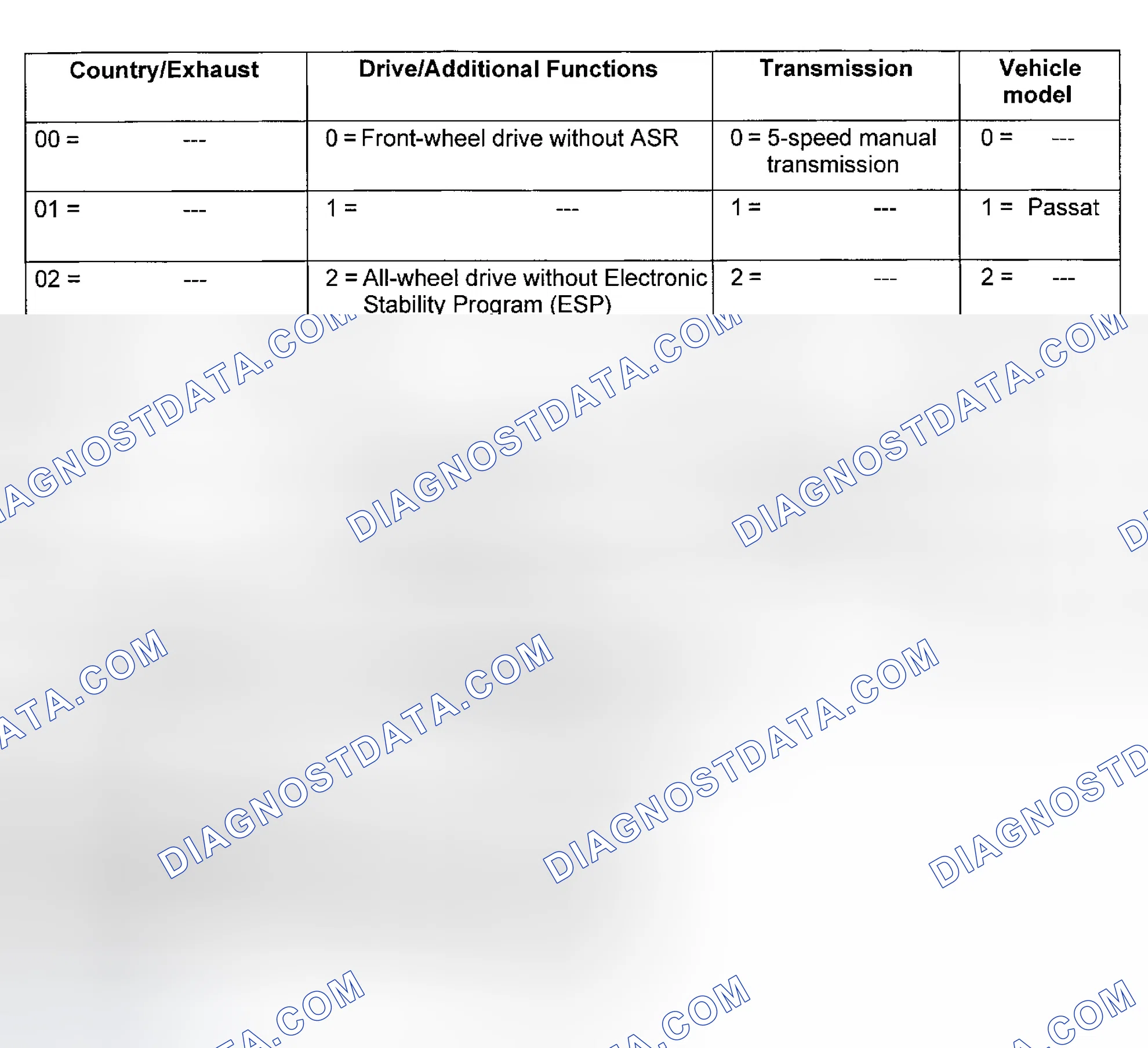 Scheme 6