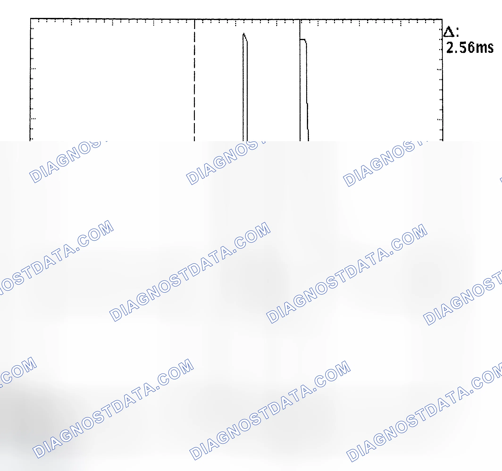 Scheme 27: Injector Bank - Known Good - Voltage Pattern