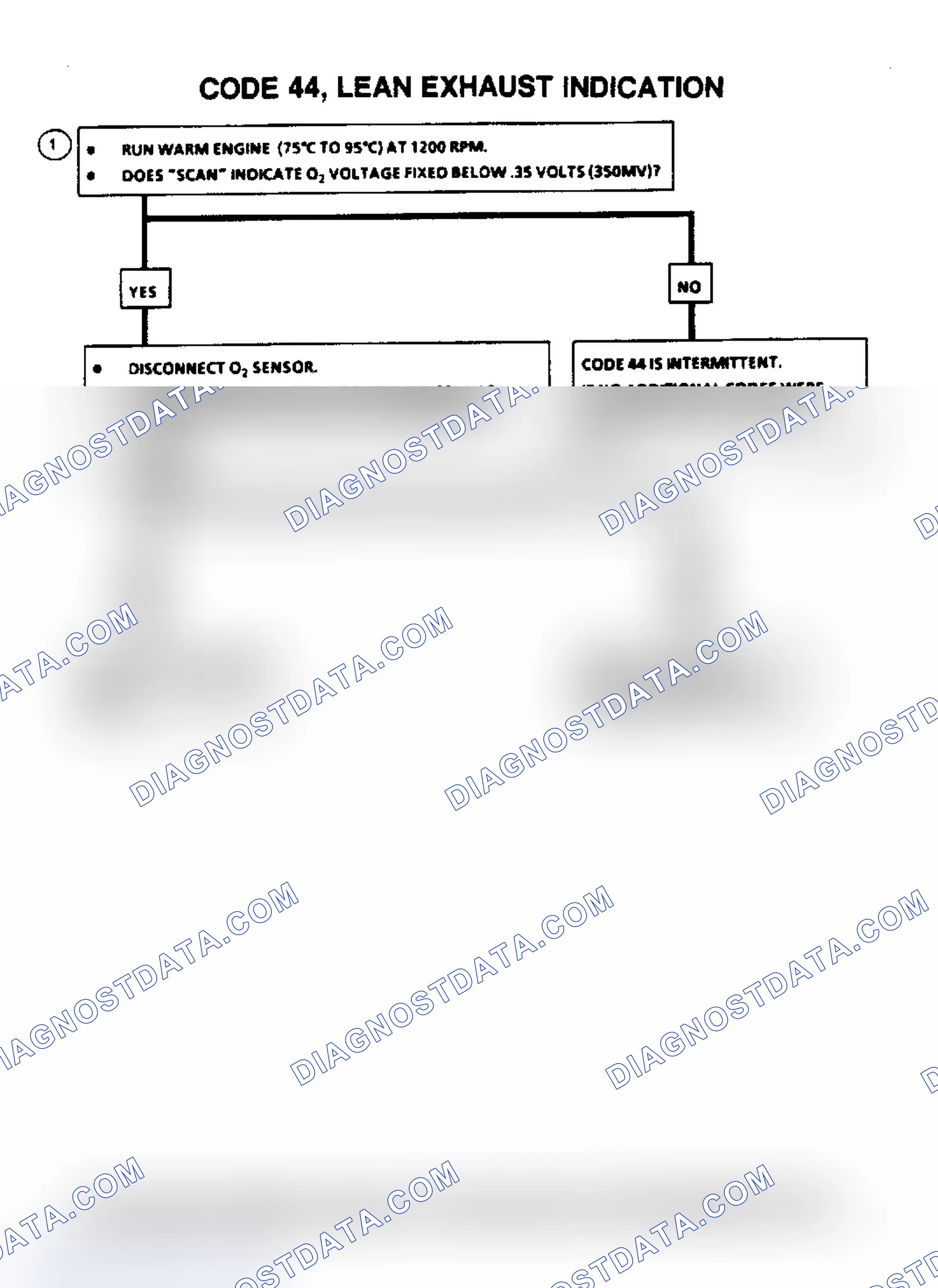Scheme 552: Code 44, Lean Exhaust Indication