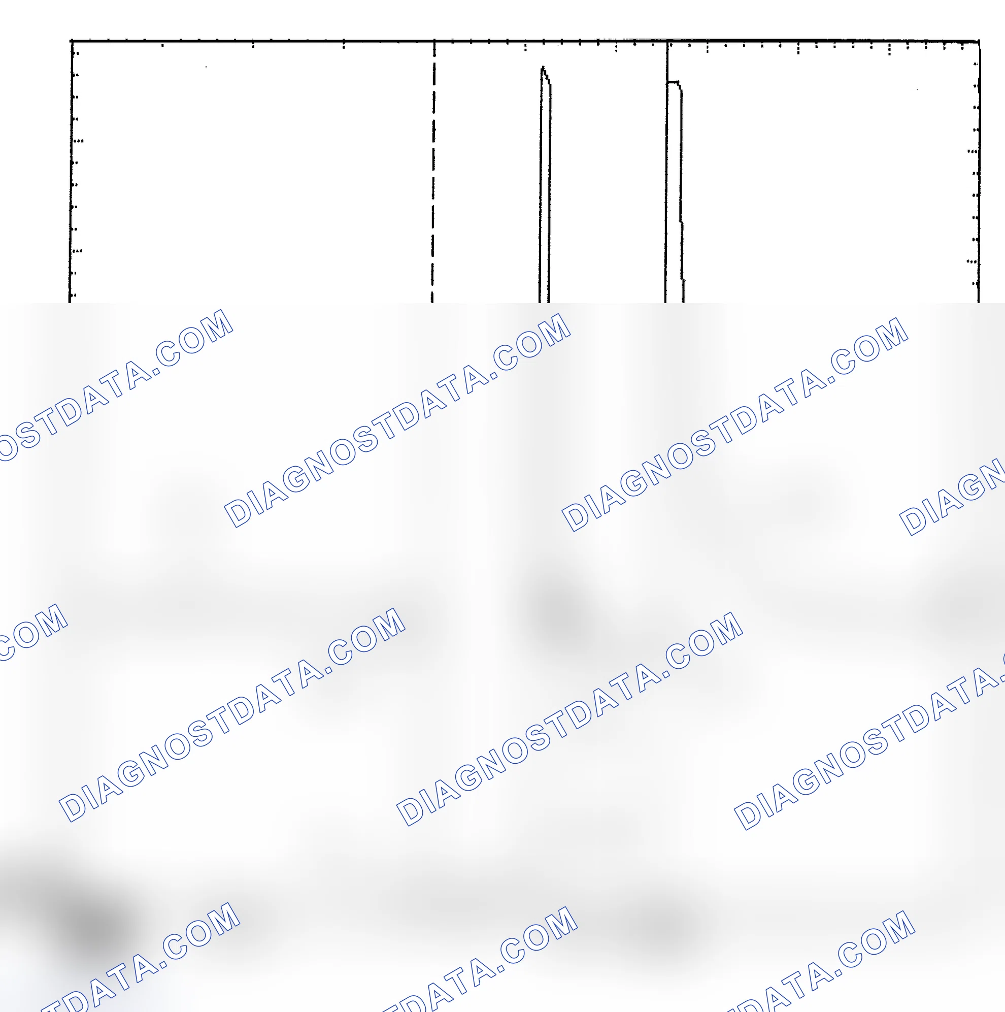 Scheme 6: Identifying Current Controlled Type Injector Pattern