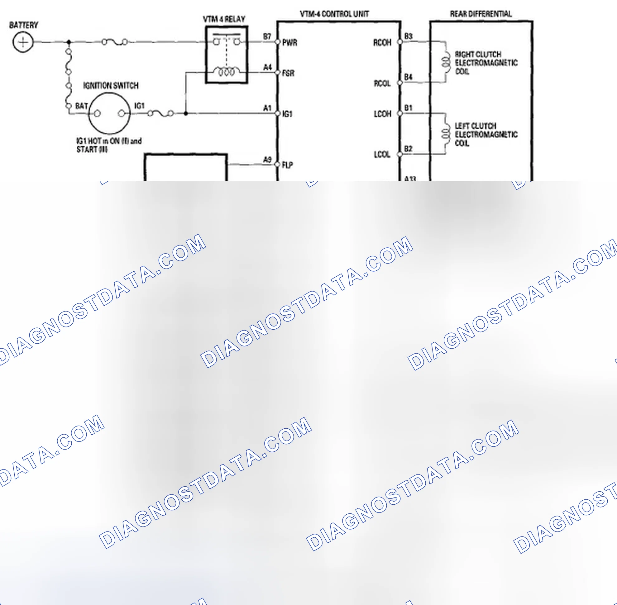 Scheme 7: VTM-4 Control Unit Electrical Connections