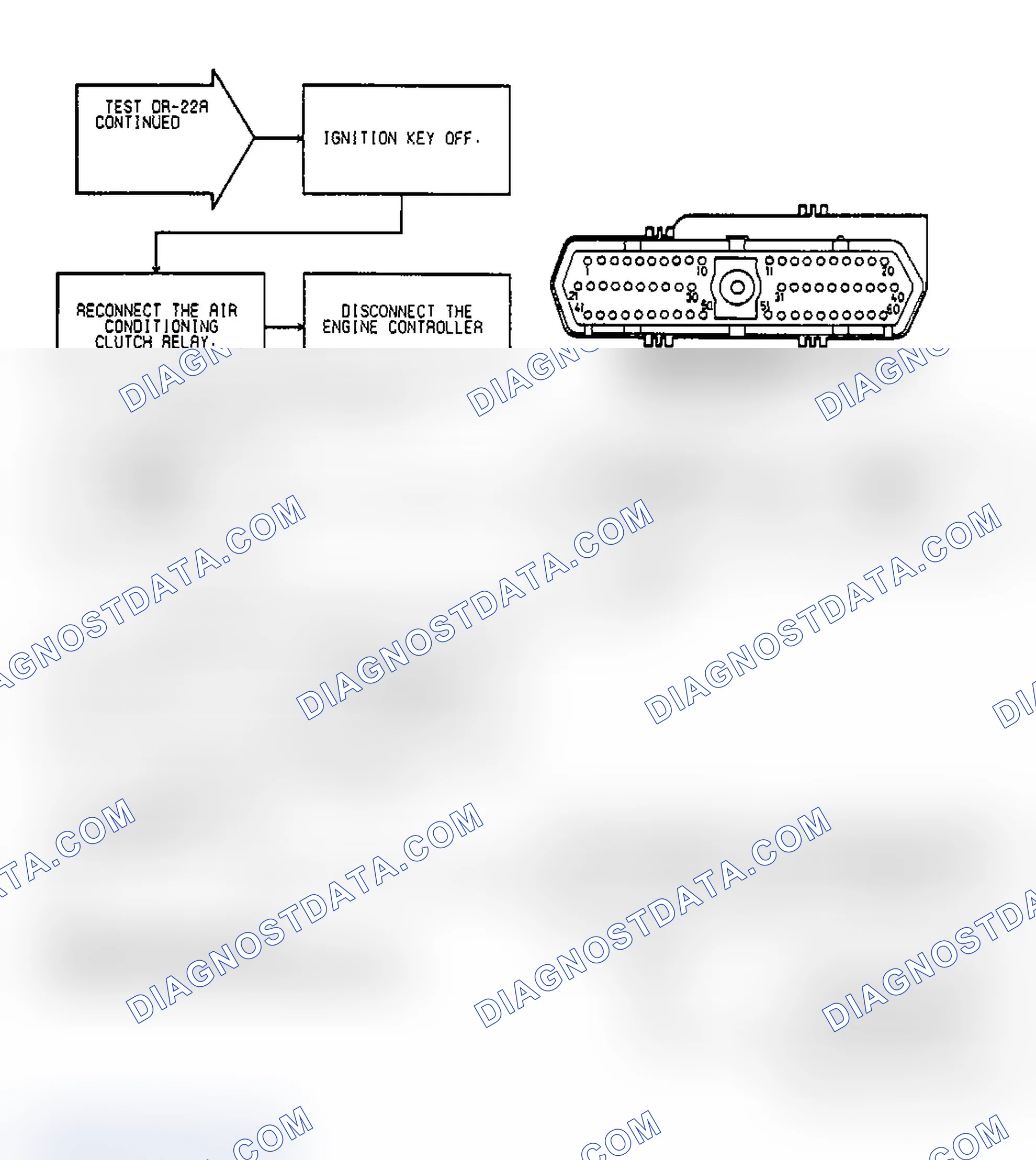 Scheme 135: Test DR-22A, Code 33: (2 of 2) A/C Clutch Relay Circuit