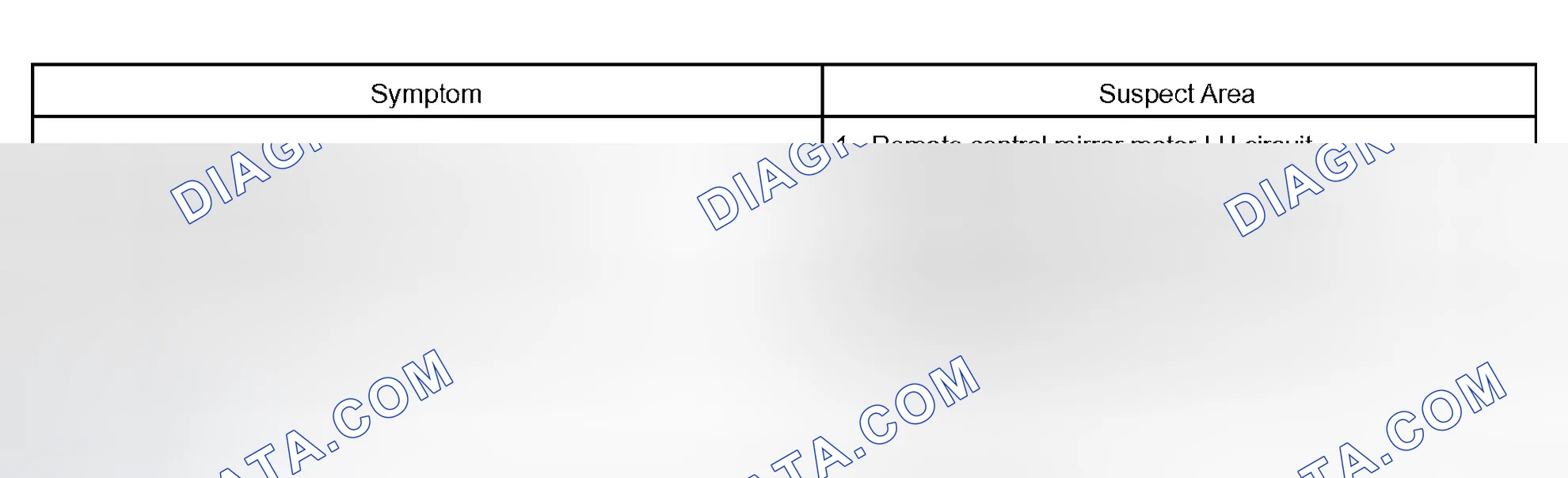 Scheme 157: POWER MIRROR CONTROL SYSTEM (w/ Driving Position Memory)