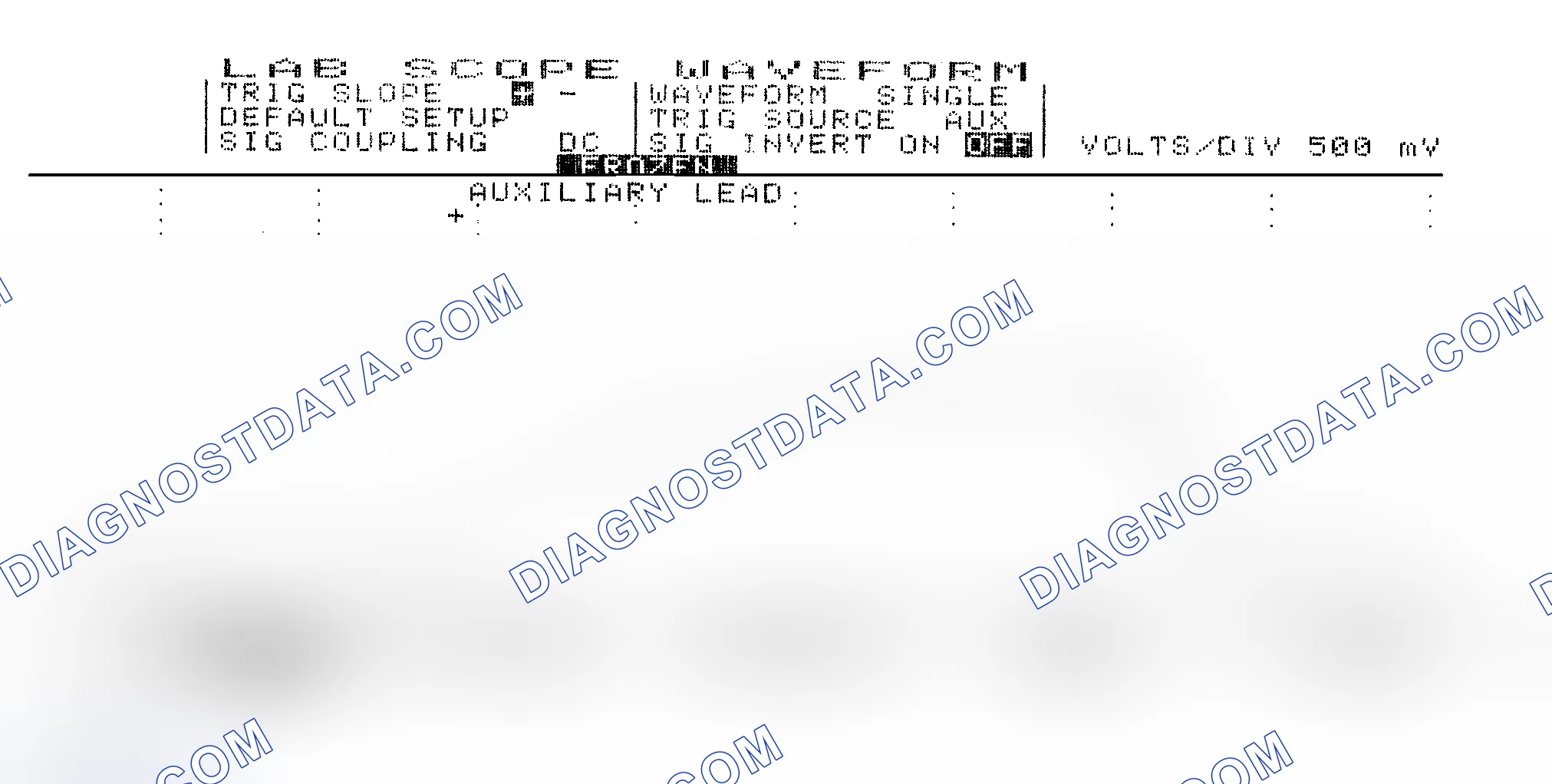 Scheme 14: Single Injector w/Excessive Current Flow - Current Pattern