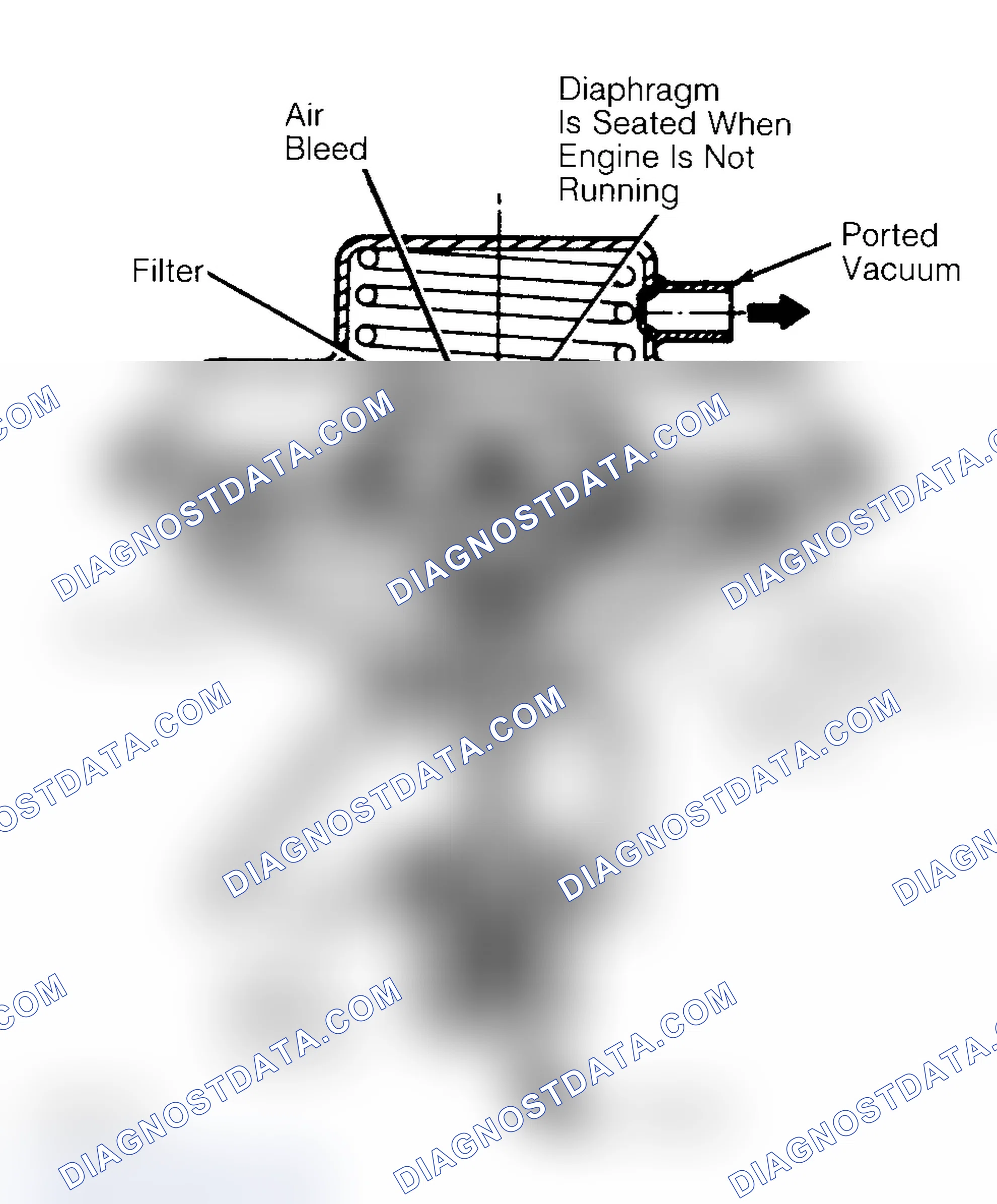 Scheme 12: Negative Backpressure EGR (BP/EGR) Valve