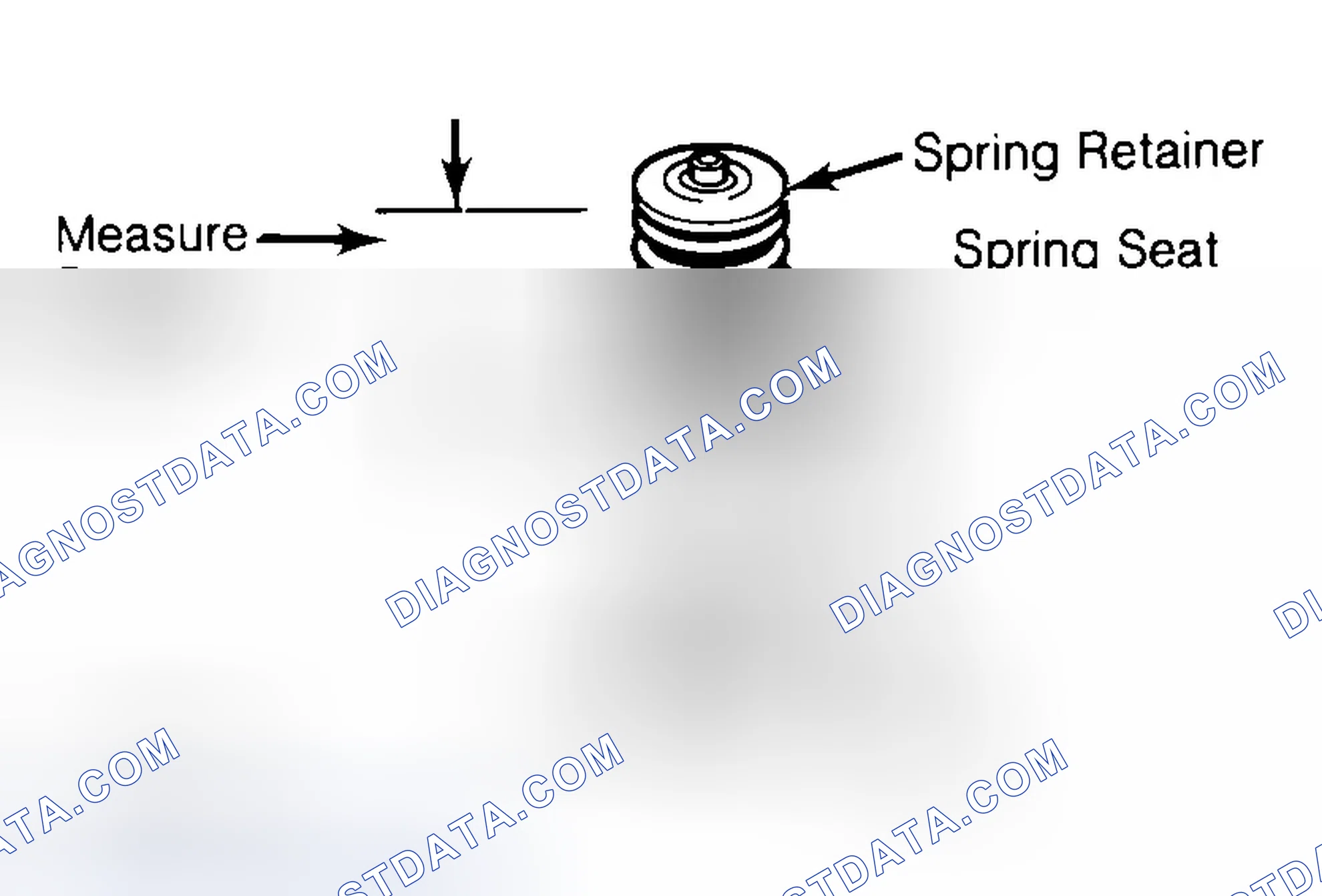 Scheme 21: Measuring Valve Spring Installed Height