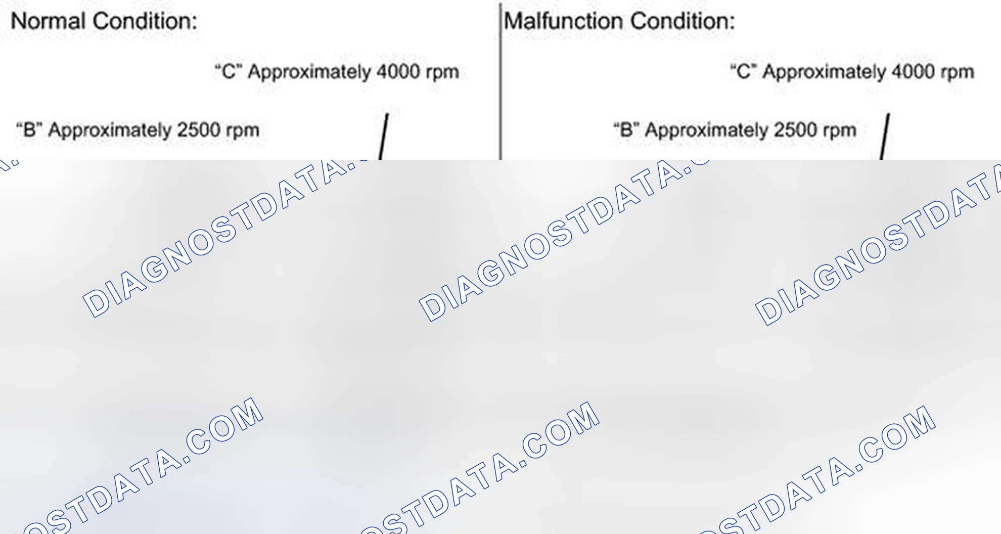 Scheme 87: PROCEDURE