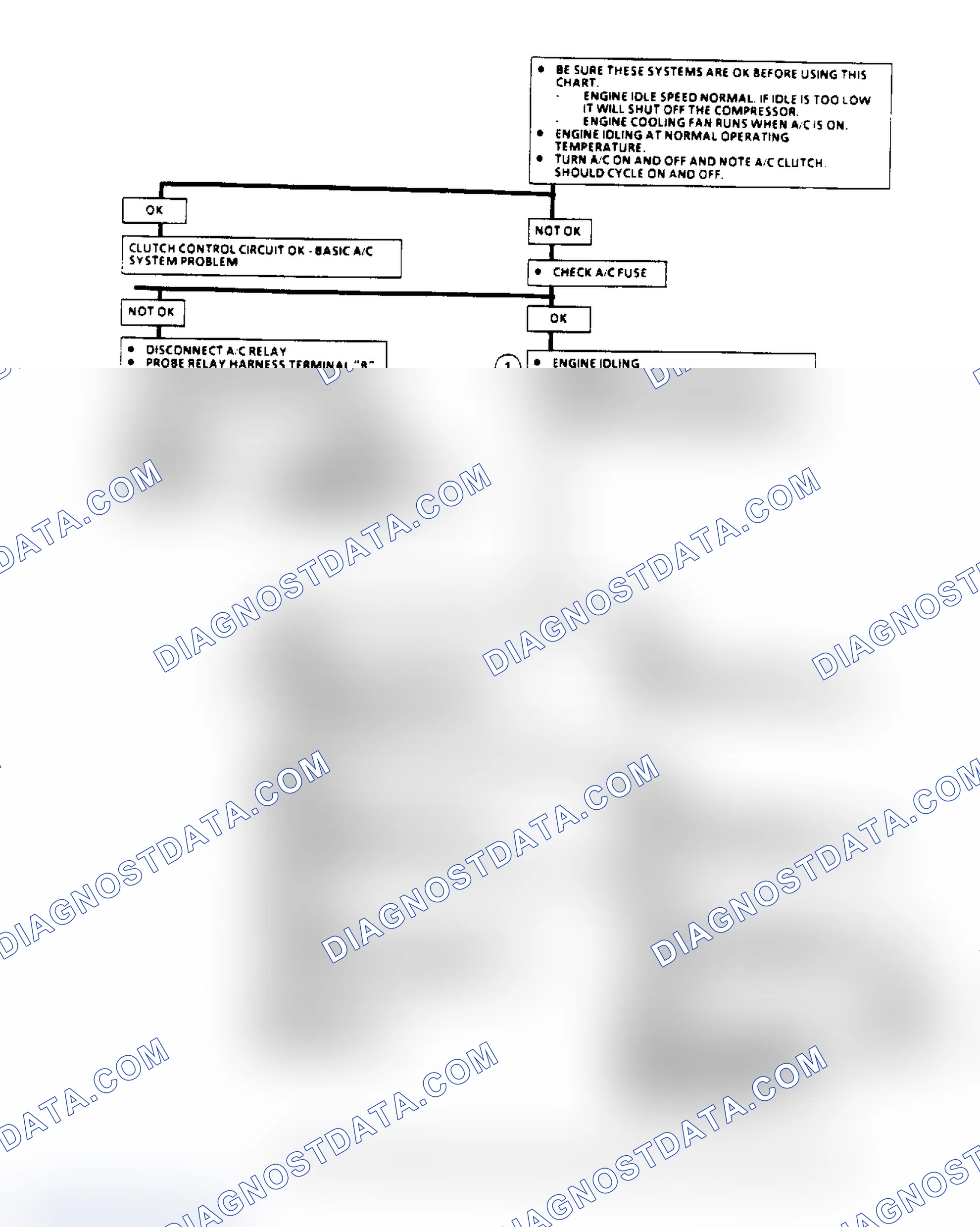 Scheme 158: A/C Clutch Control Diagnosis Flow Chart (1 of 2) (2.8L)