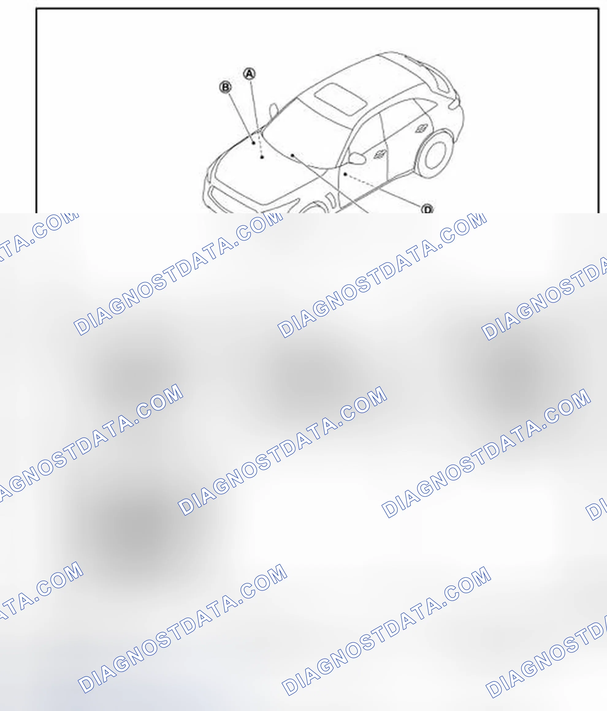 Scheme 3: Component Parts Location