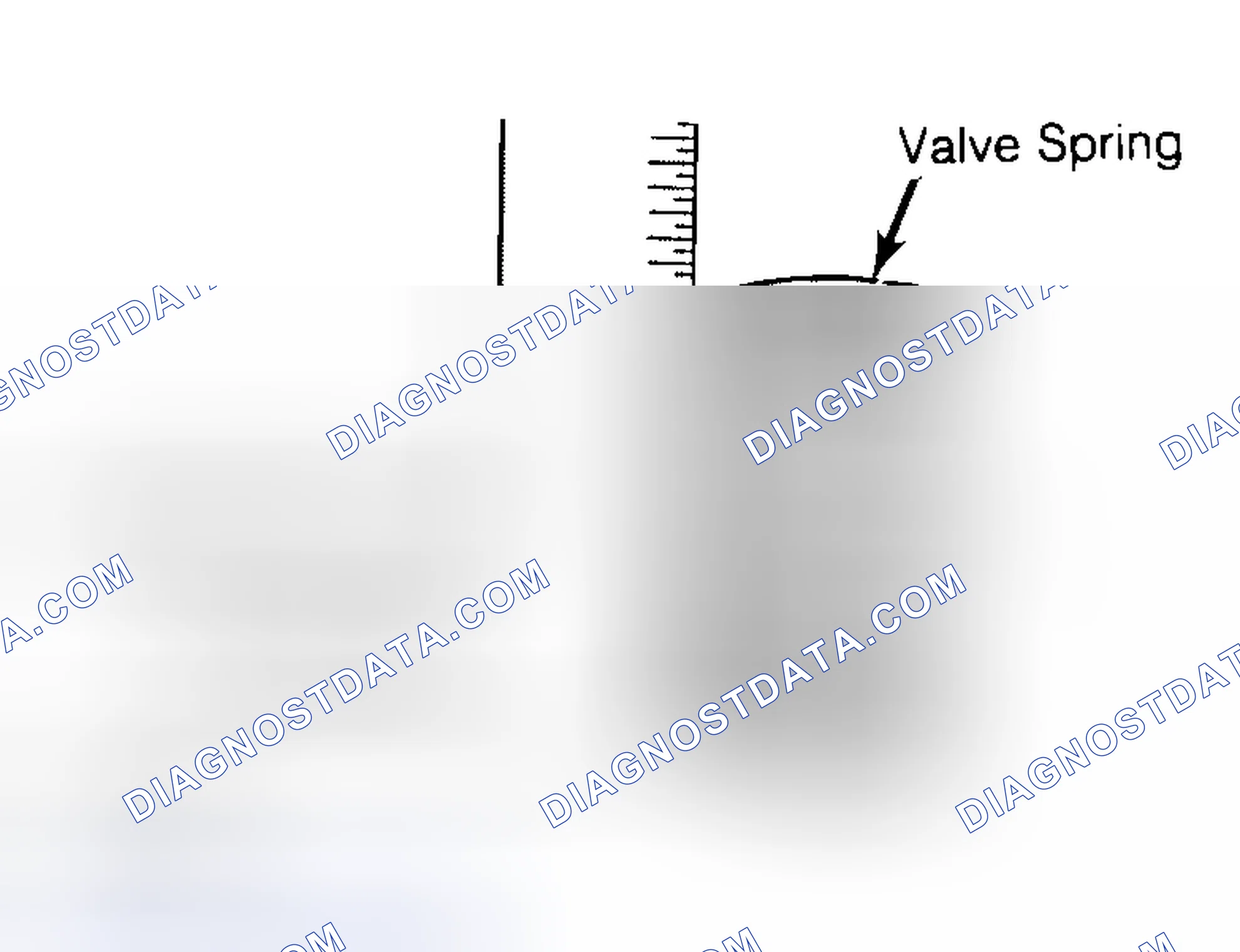 Scheme 13: Checking Valve Spring Squareness