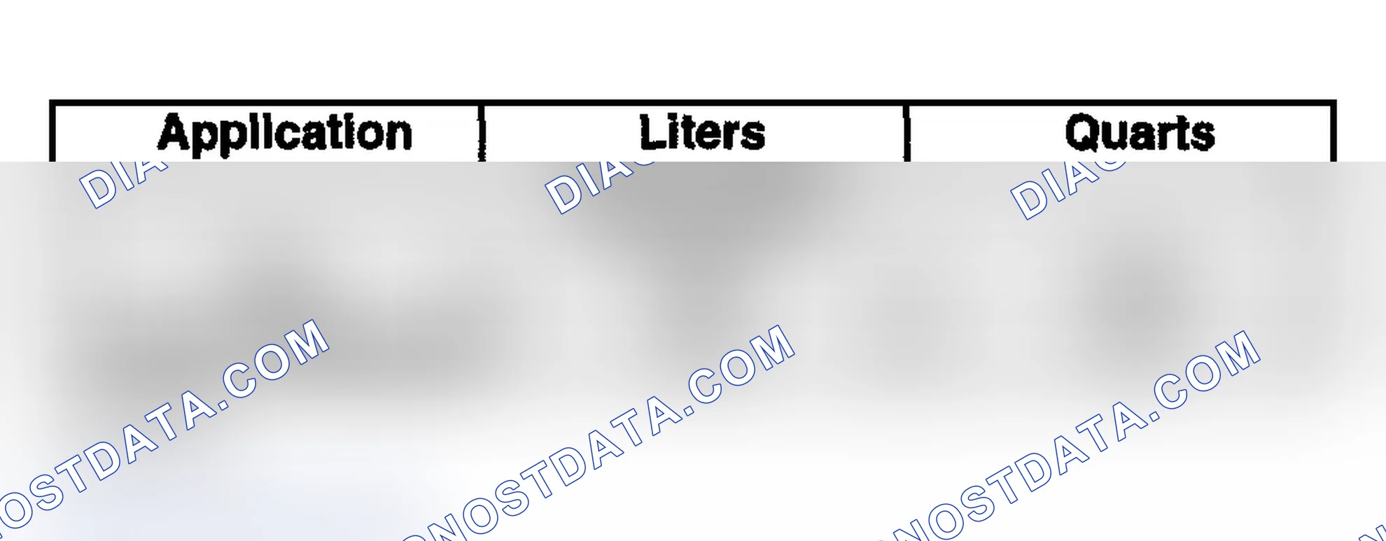 Scheme 926: Fluid Capacity Specifications