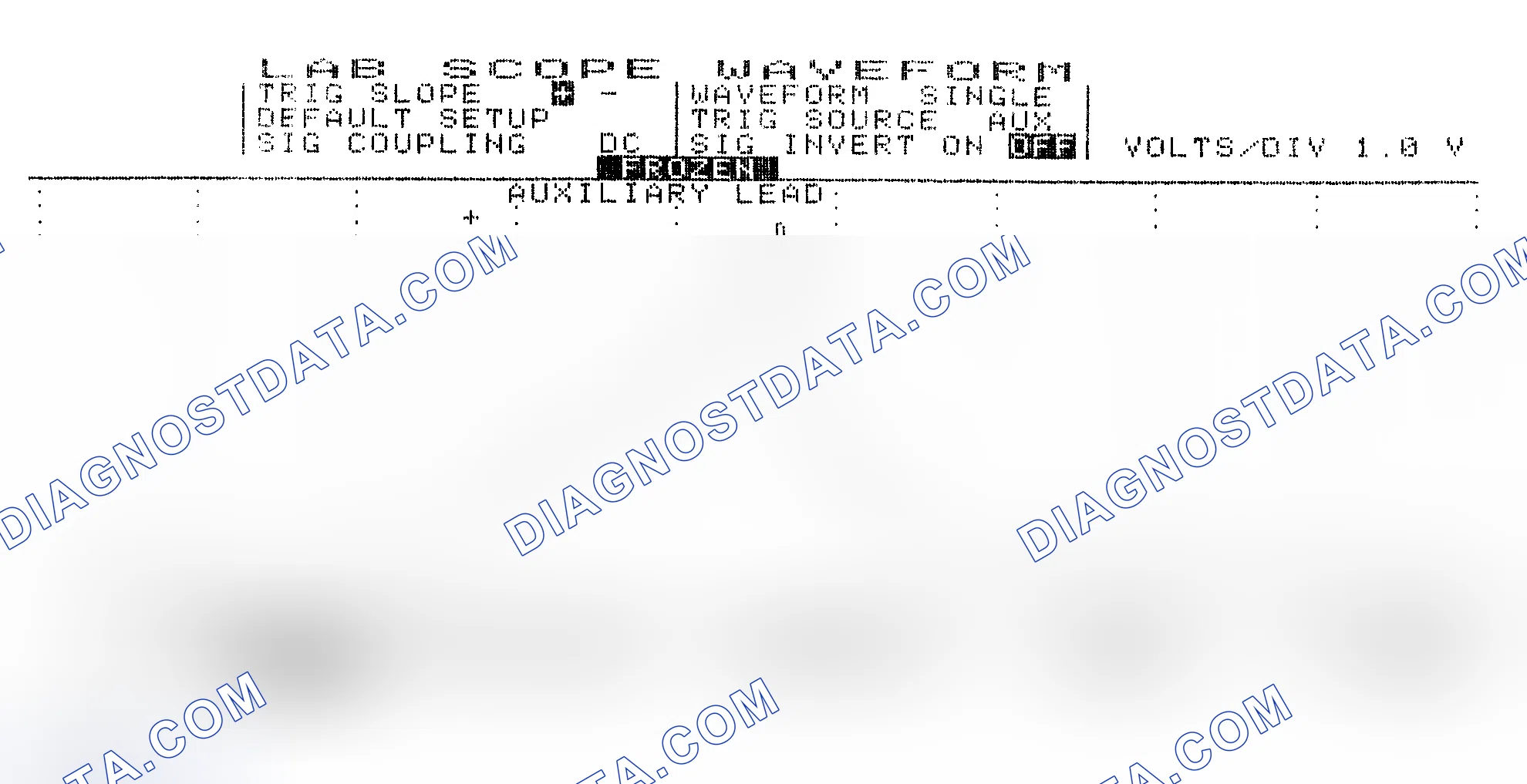 Scheme 19: Single Injector w/Excessive Current Flow - Current Pattern