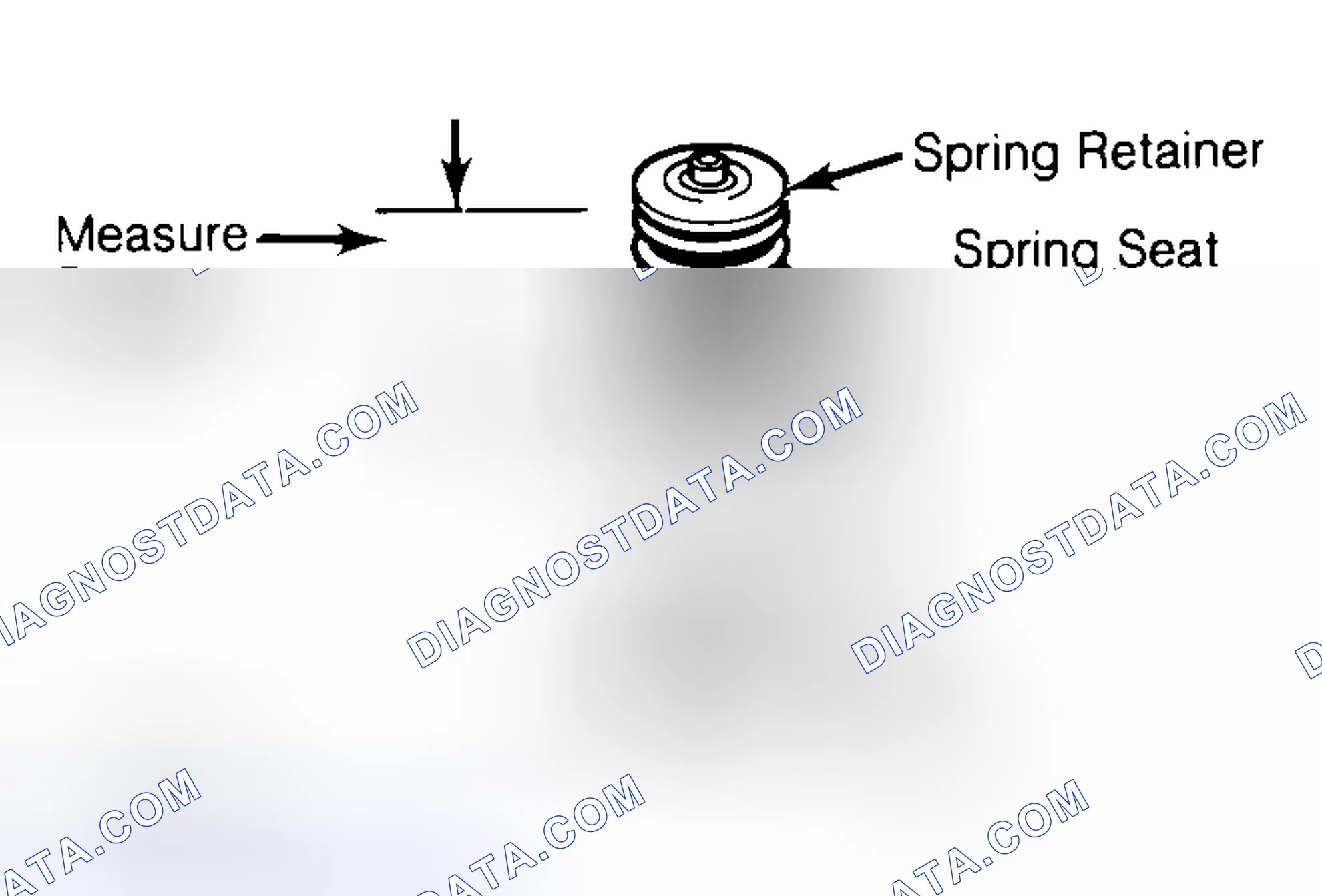 Scheme 21: Measuring Valve Spring Installed Height