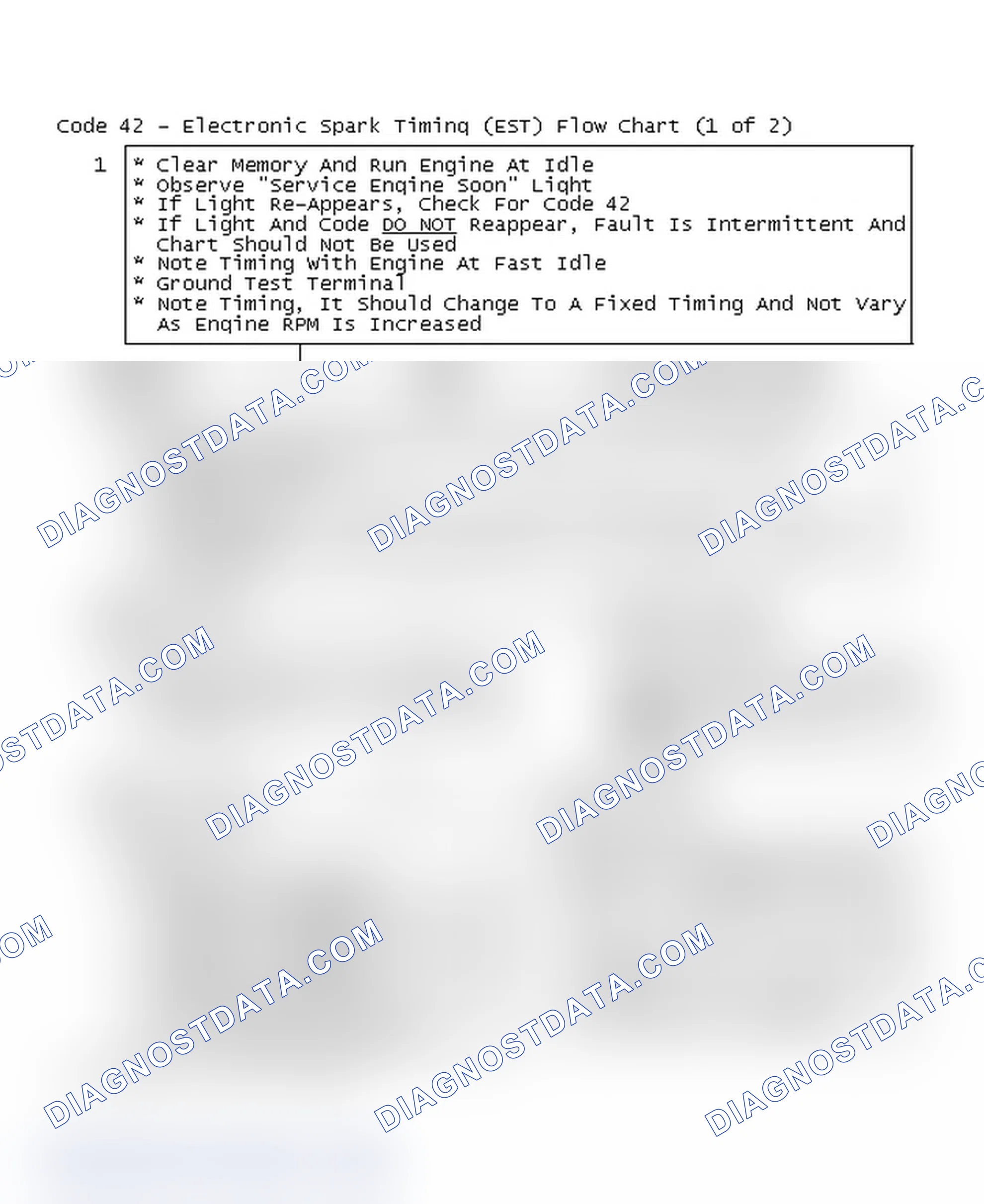 Scheme 144: Code 42 - Electronic Spark Timing (EST) Flow Chart (1 of 2)