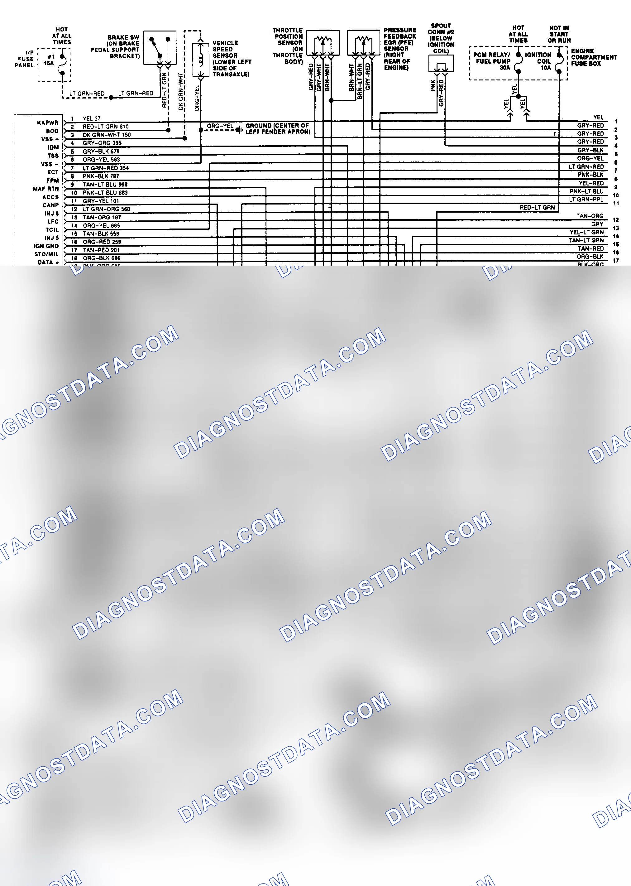 Scheme 149: EEC-IV Wiring Diagram (Taurus 3.2L SHO - 1 of 2)