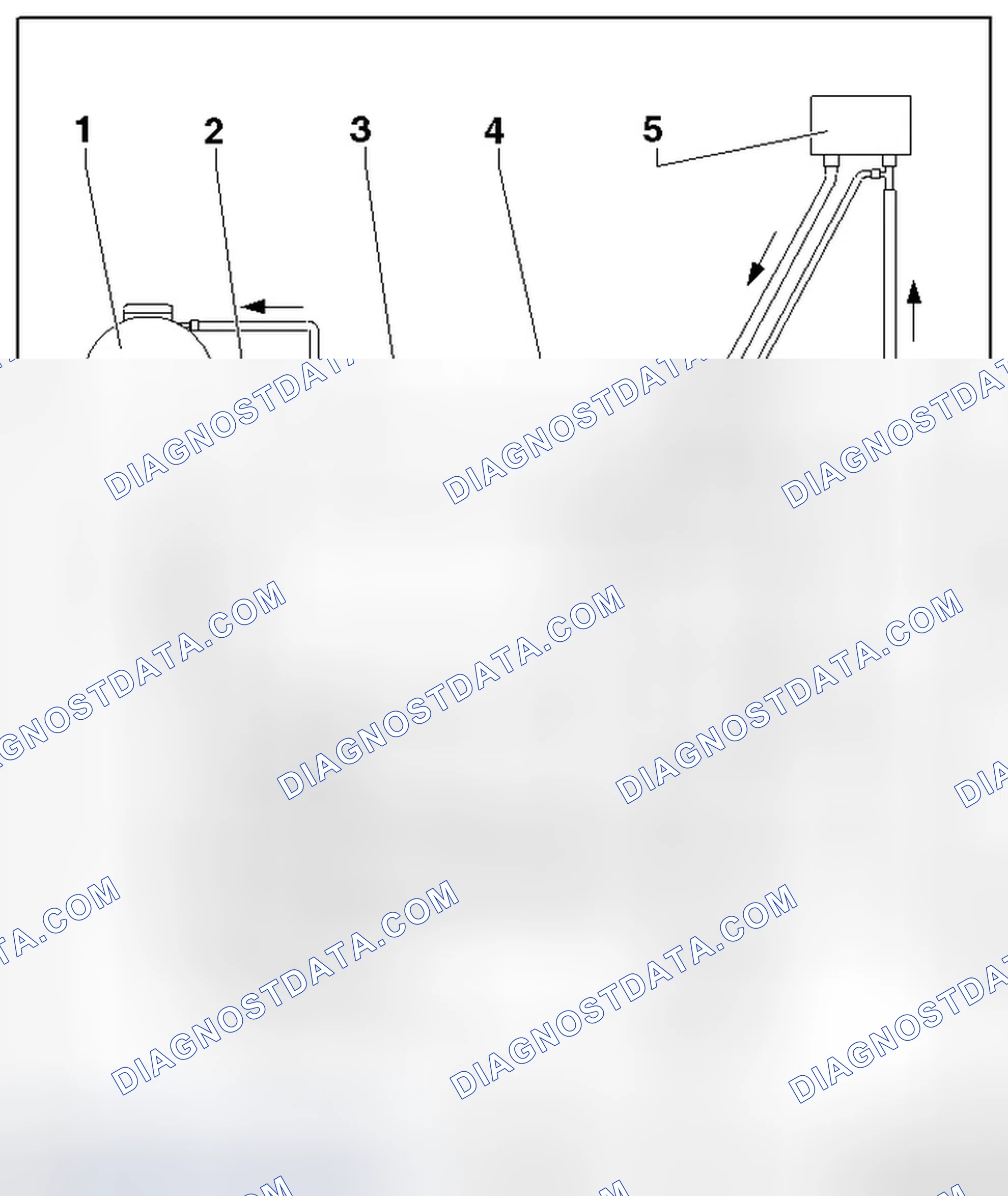 Scheme 4: COOLANT HOSE CONNECTION DIAGRAM