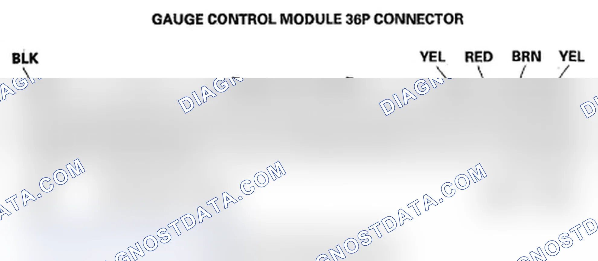 Scheme 27: Gauge Control Module Input Test