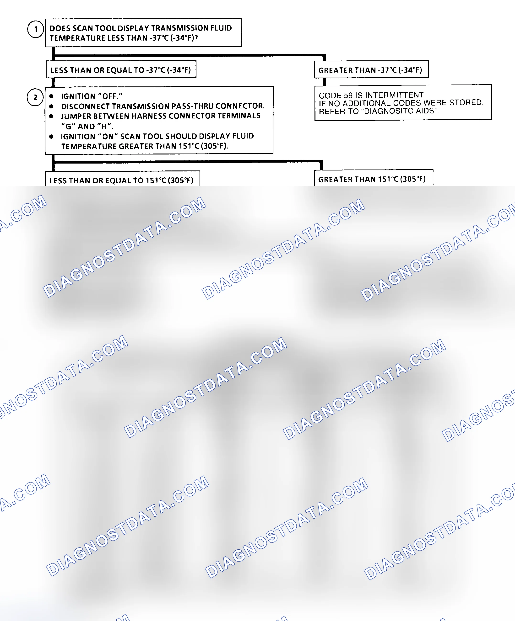 Scheme 117