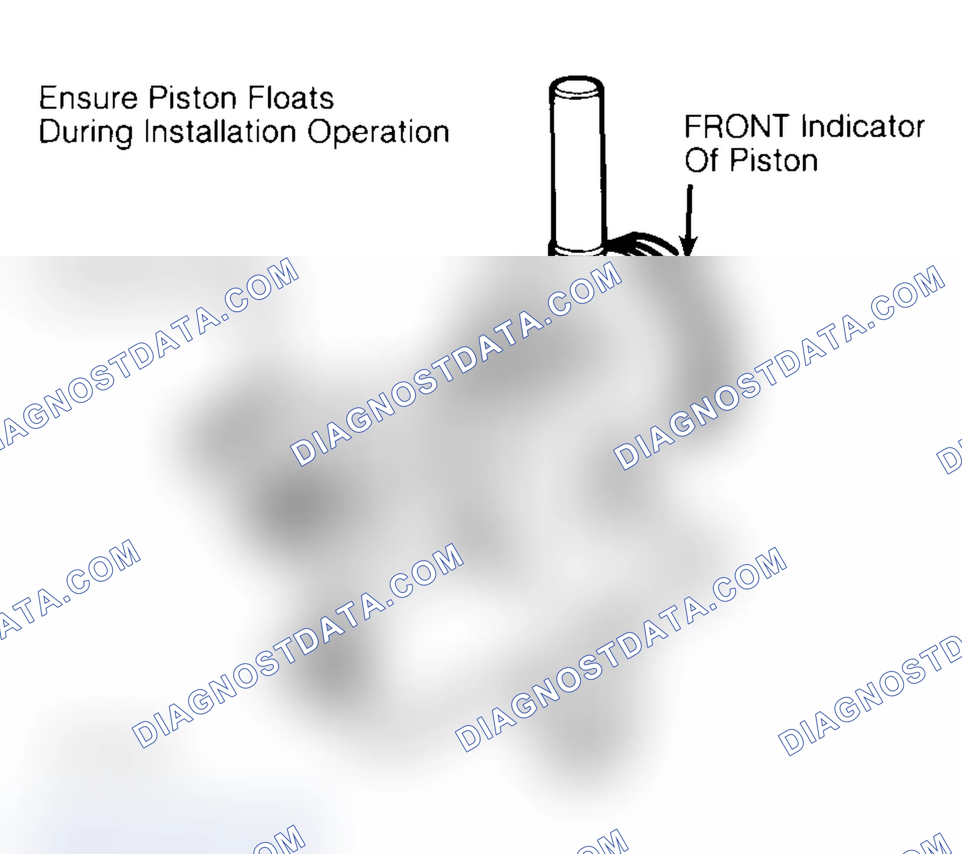 Scheme 16: Installing Typical Piston Pin