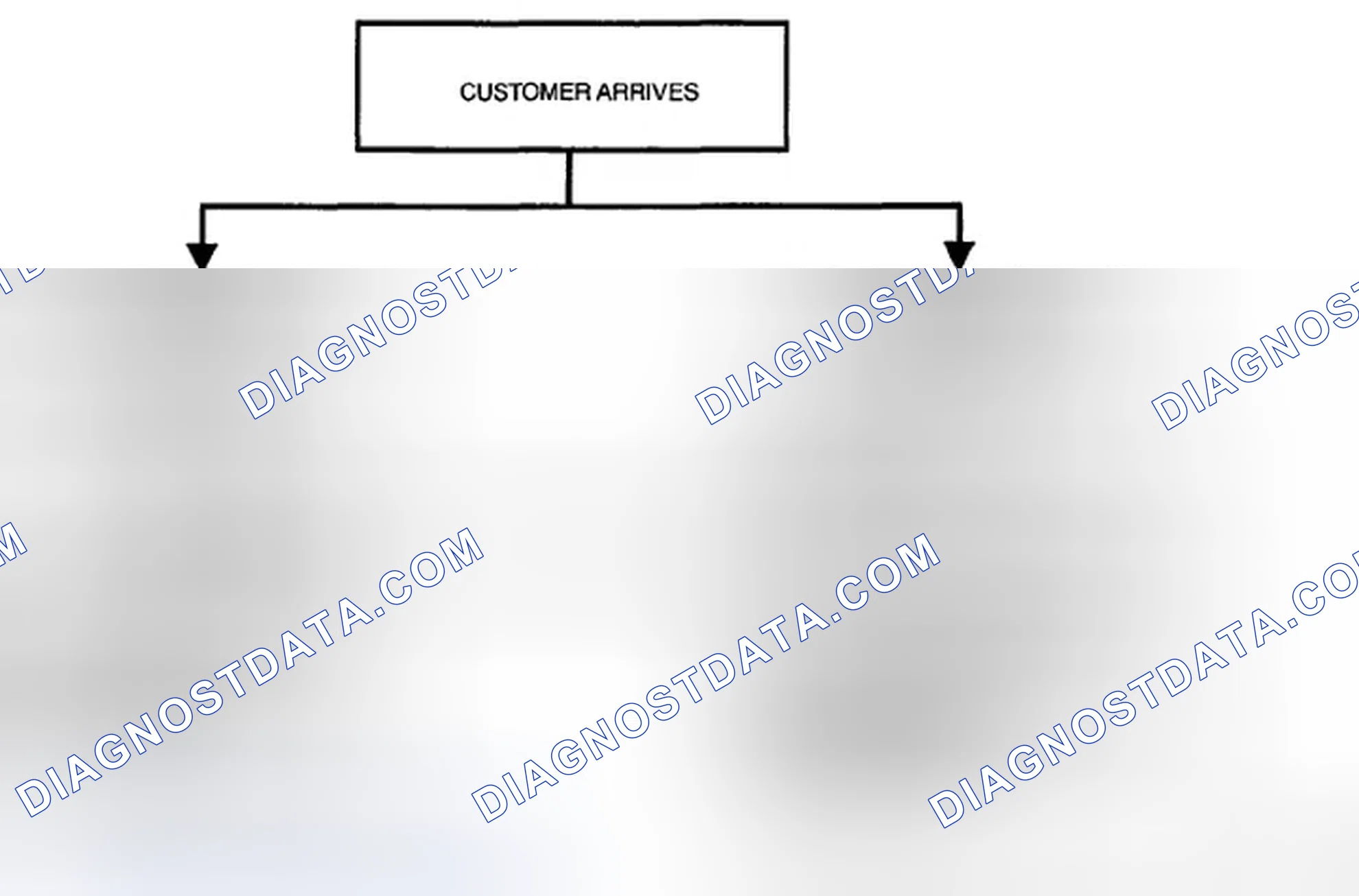 Scheme 985: FOREWORD [FN4A-EL]