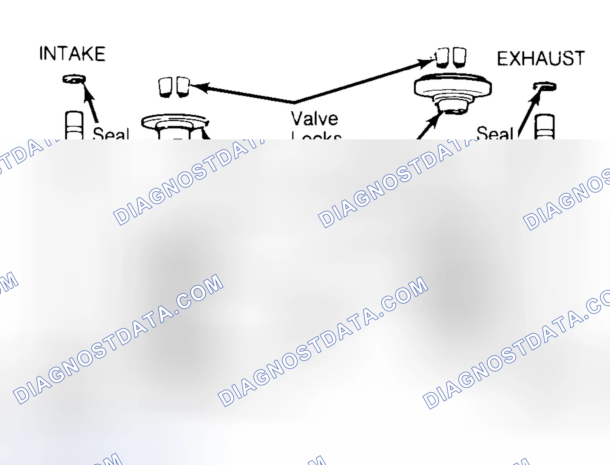 Scheme 11: Exploded View of Valve Assemblies