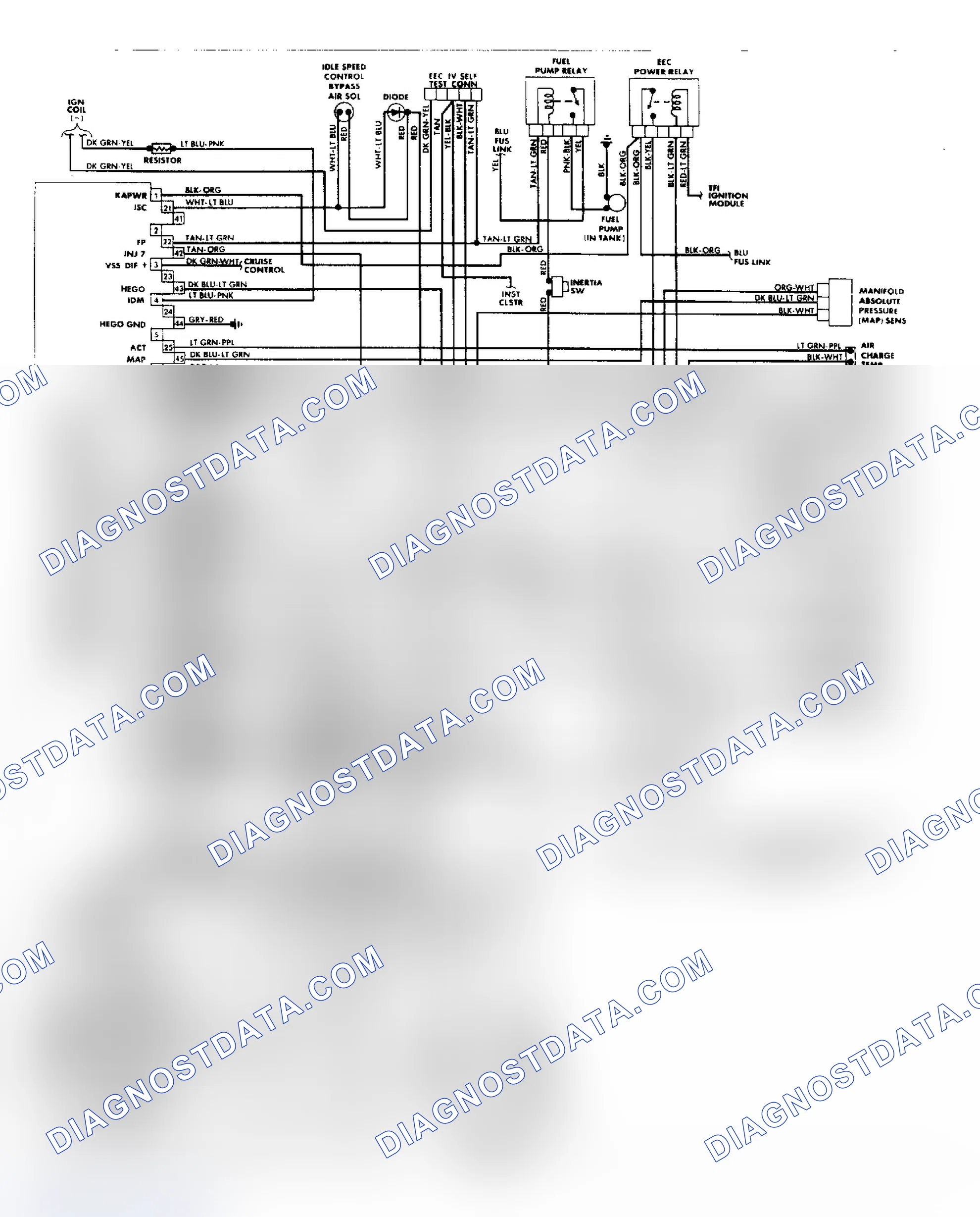 Scheme 92: 5.0L SEFI EEC-IV Wiring Diagram (Cougar & Thunderbird)