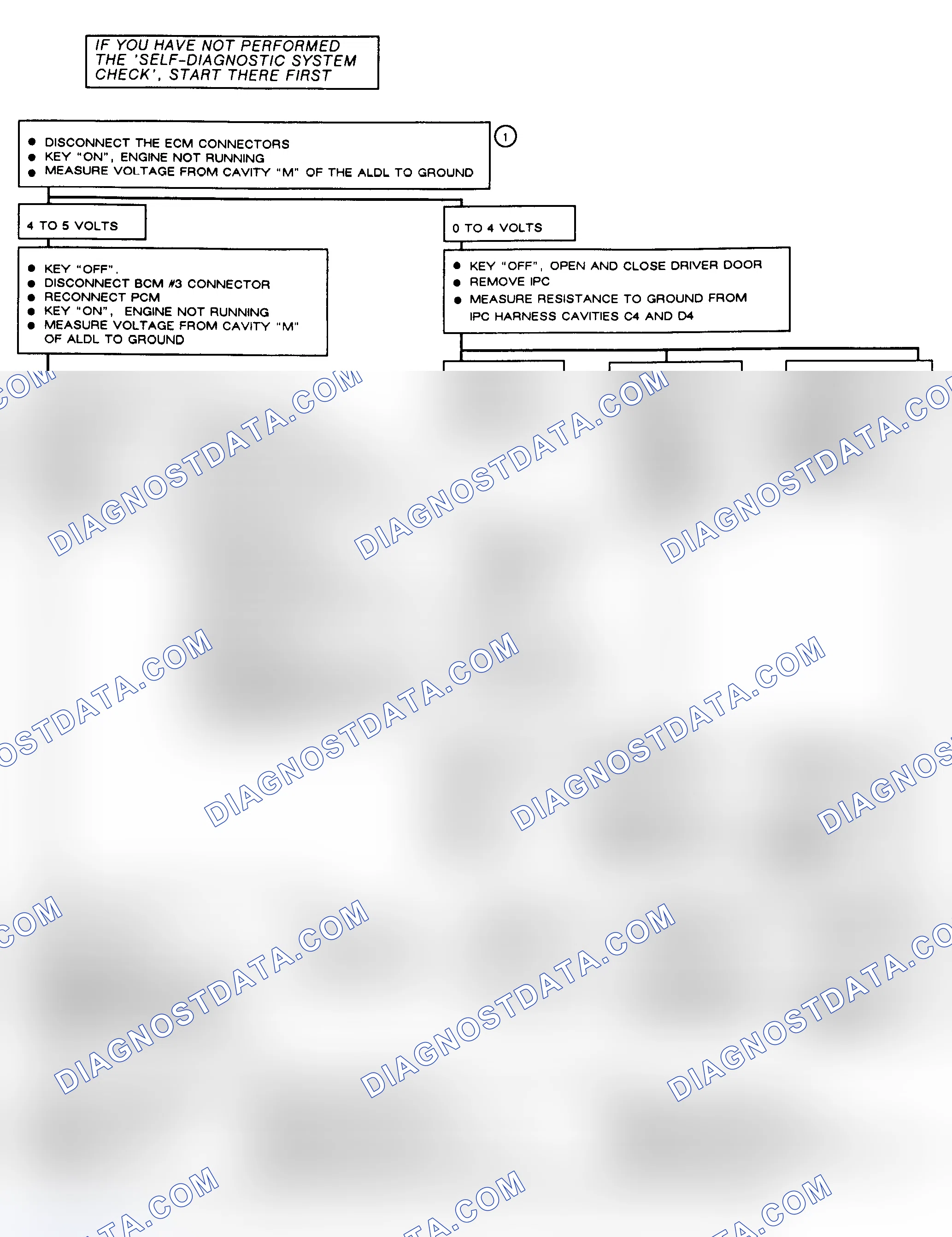 Scheme 112