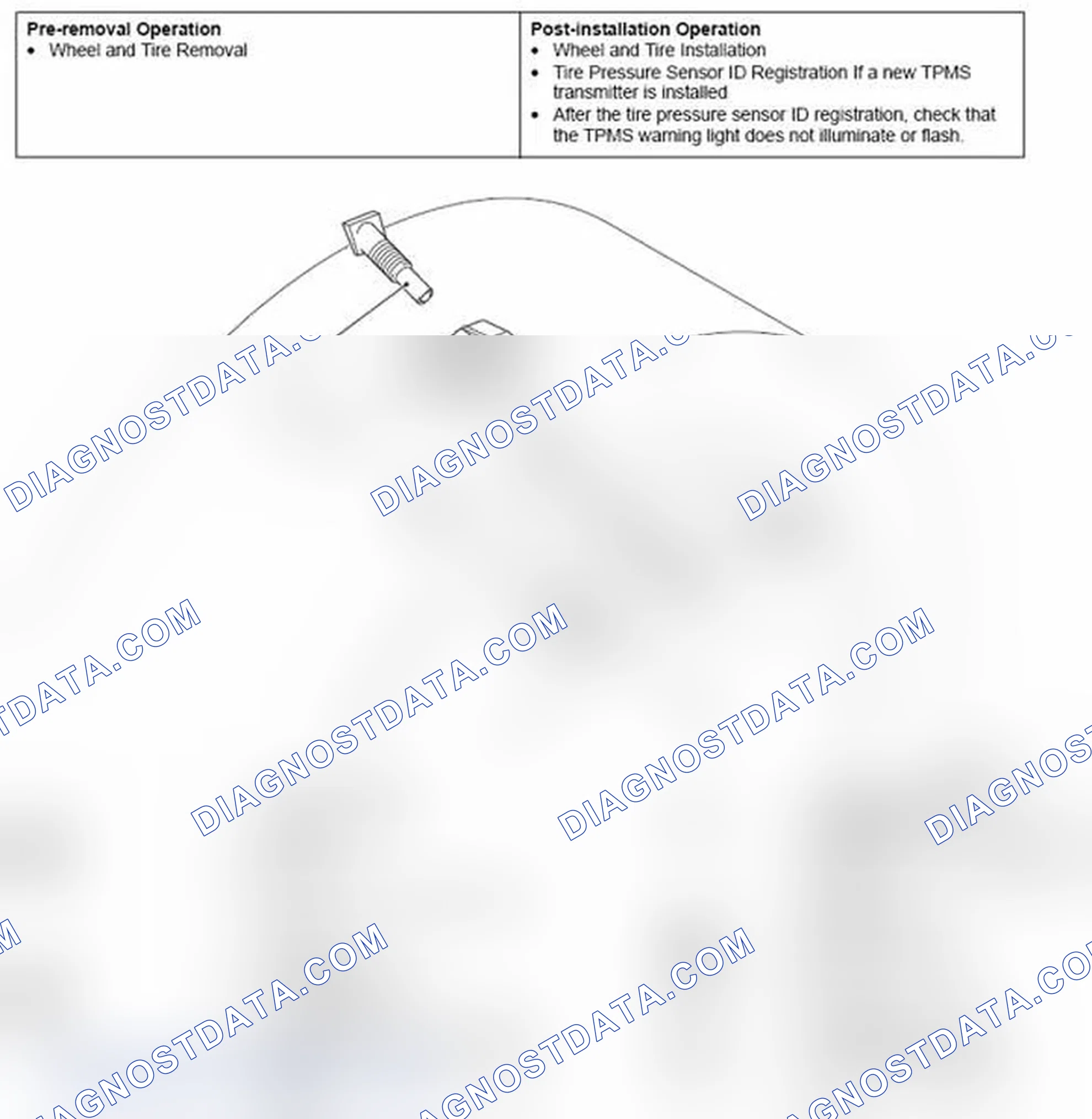 Scheme 41