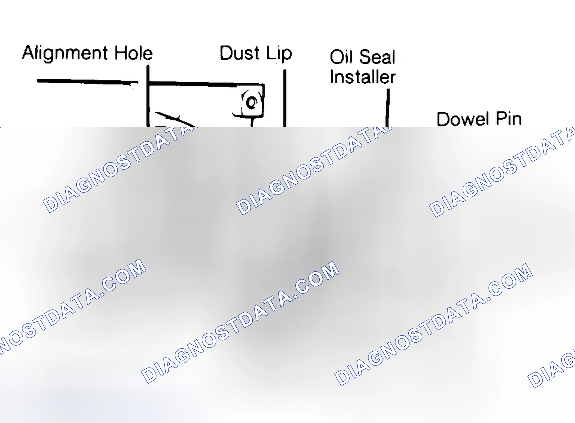 Scheme 10: Installing Typical One-Piece Oil Seal