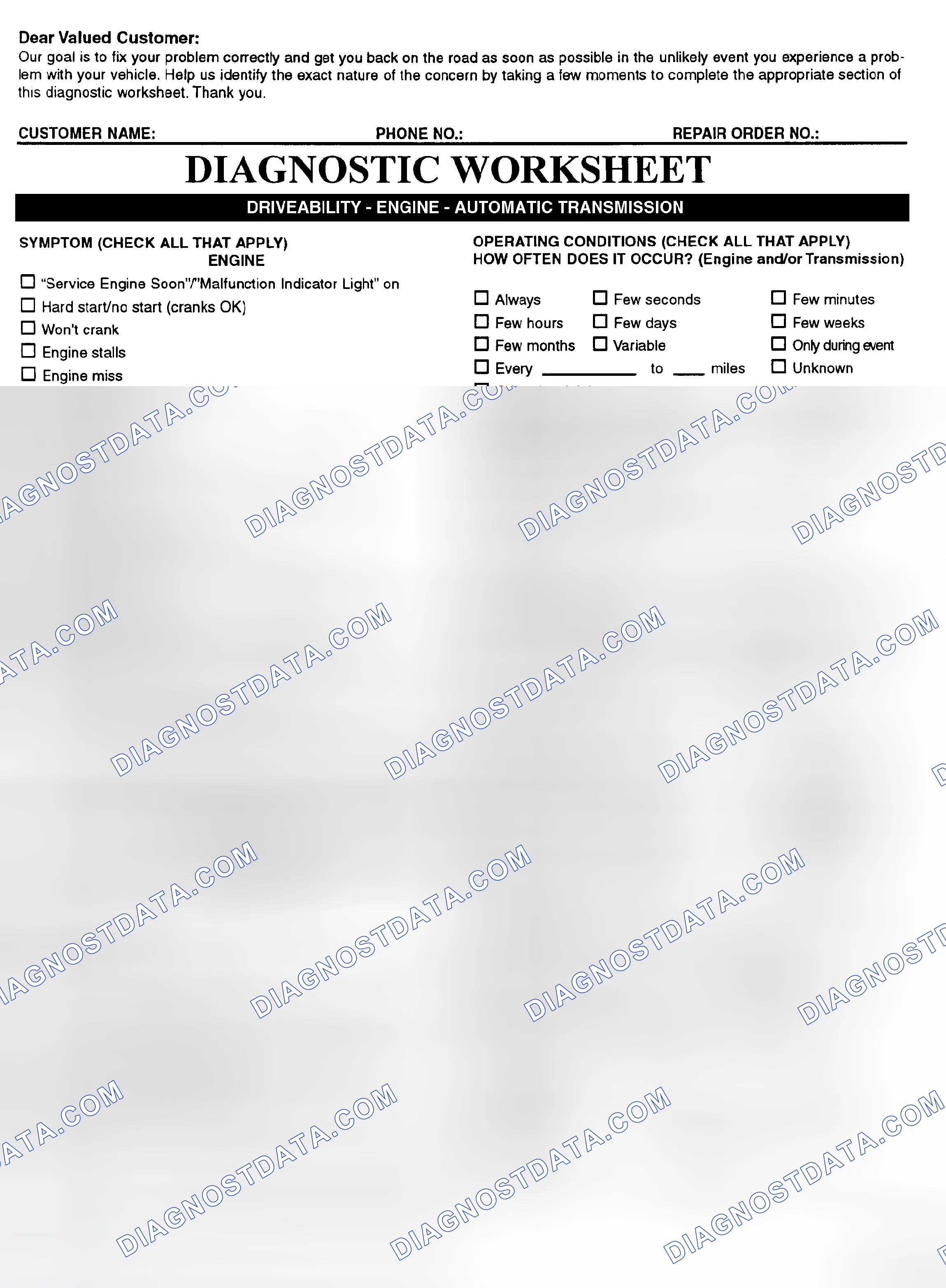 Scheme 2: Symptom Check List - Page 1