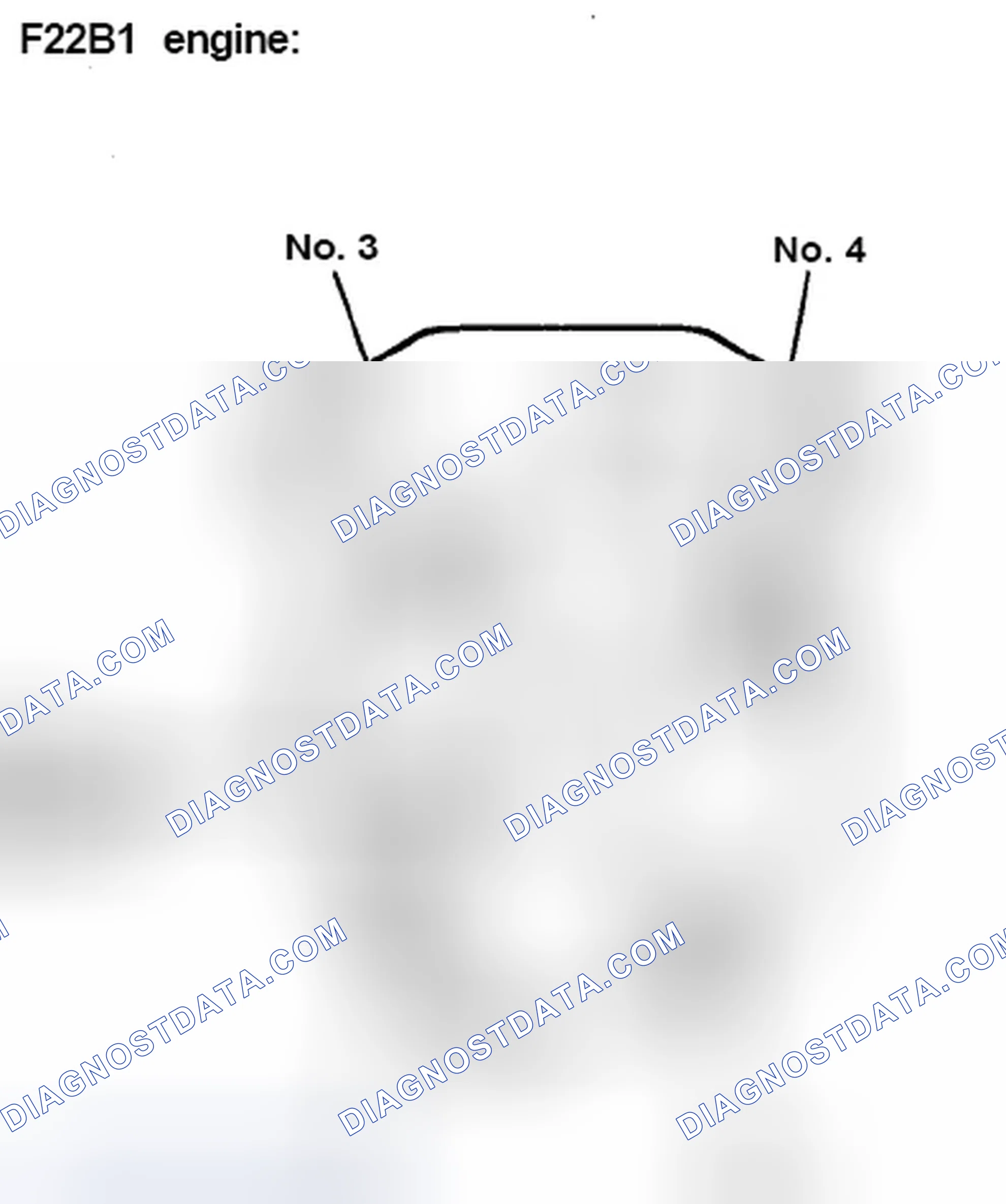 Scheme 1: Firing Order & Distributor Rotation (2.2L Accord F22B1 Engine)