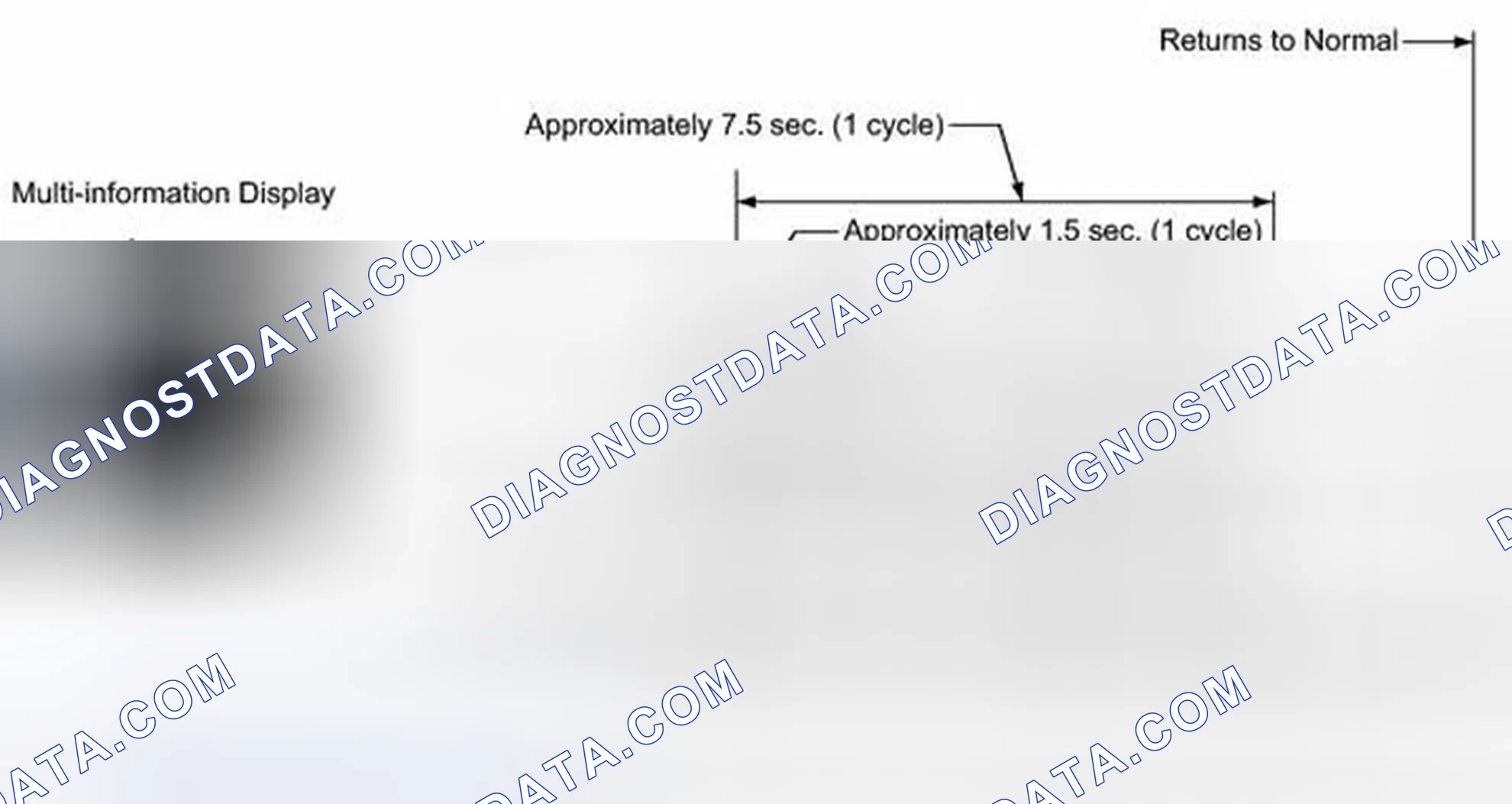 Scheme 58