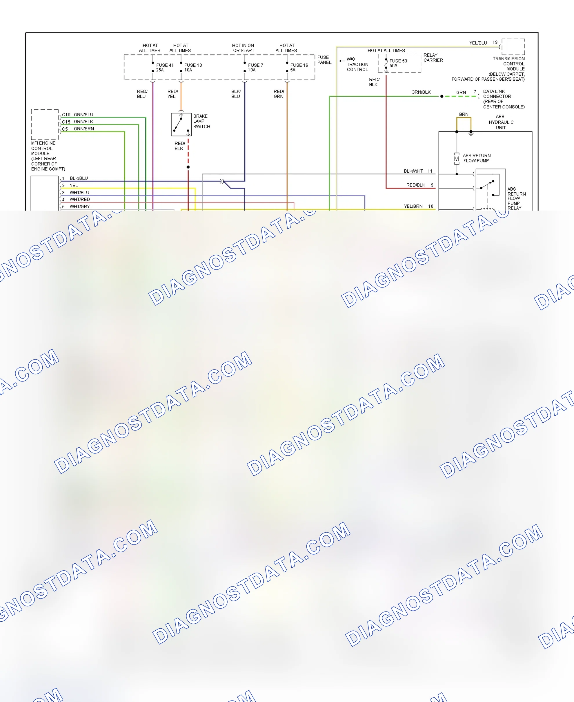 Scheme 8: ABS Wiring Diagram (A4)