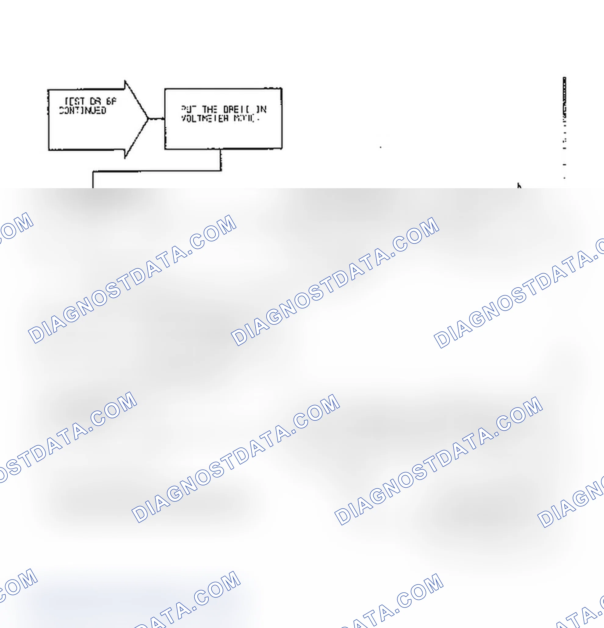 Scheme 592: Test DR-6A Code 15, (2 of 3) No Vehicle Speed Signal