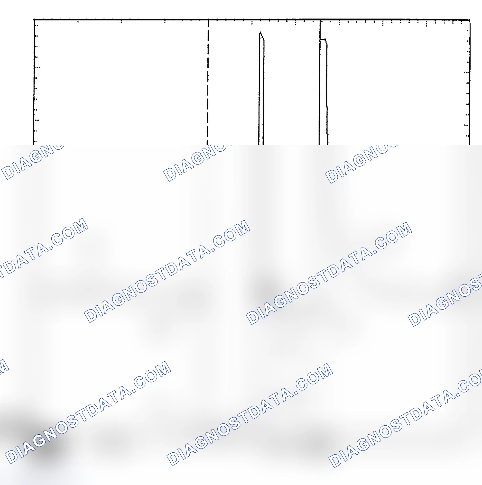 Scheme 6: Identifying Current Controlled Type Injector Pattern