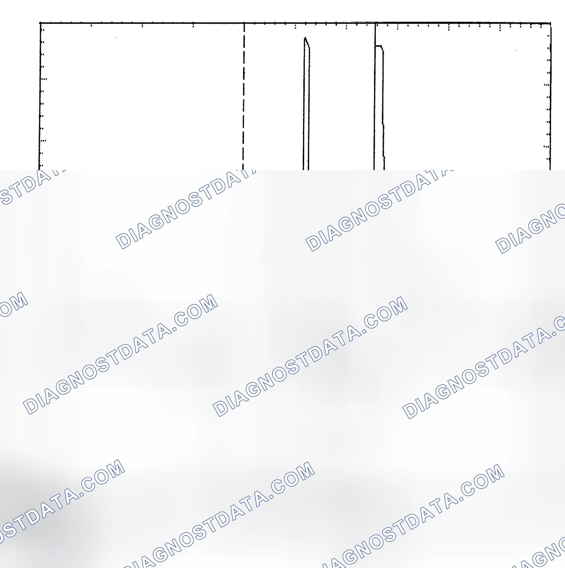 Scheme 6: Identifying Current Controlled Type Injector Pattern