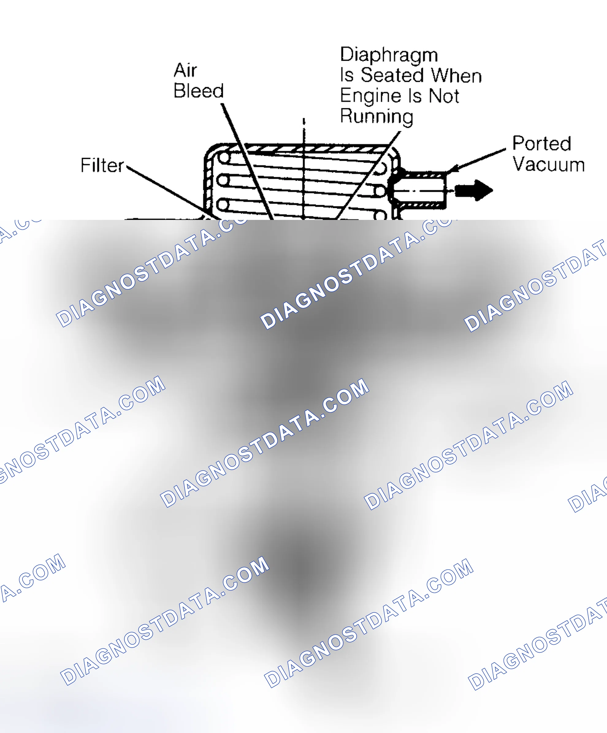 Scheme 45: Negative Backpressure EGR (BP/EGR) Valve