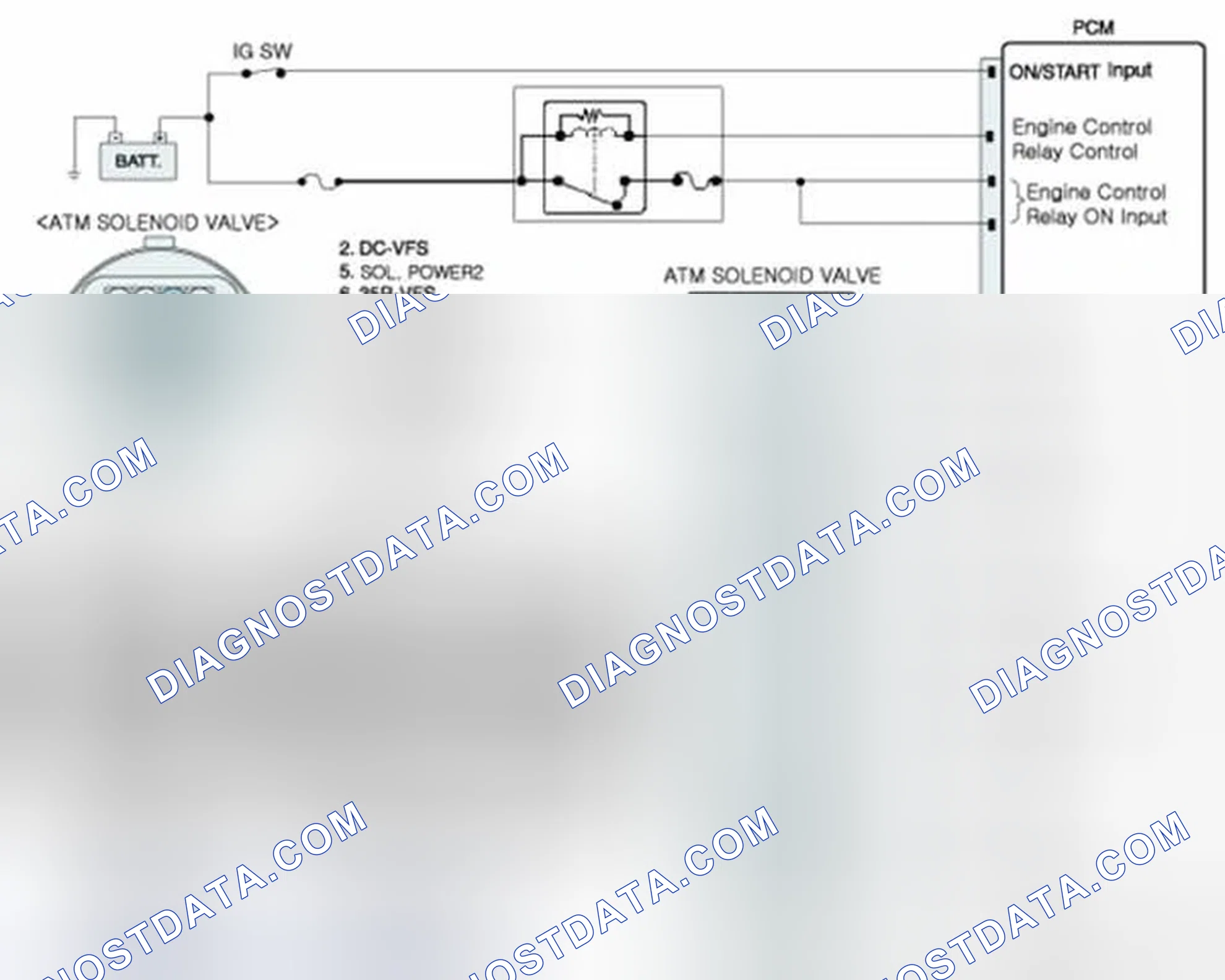 Scheme 155: Diagnostic Circuit Diagram